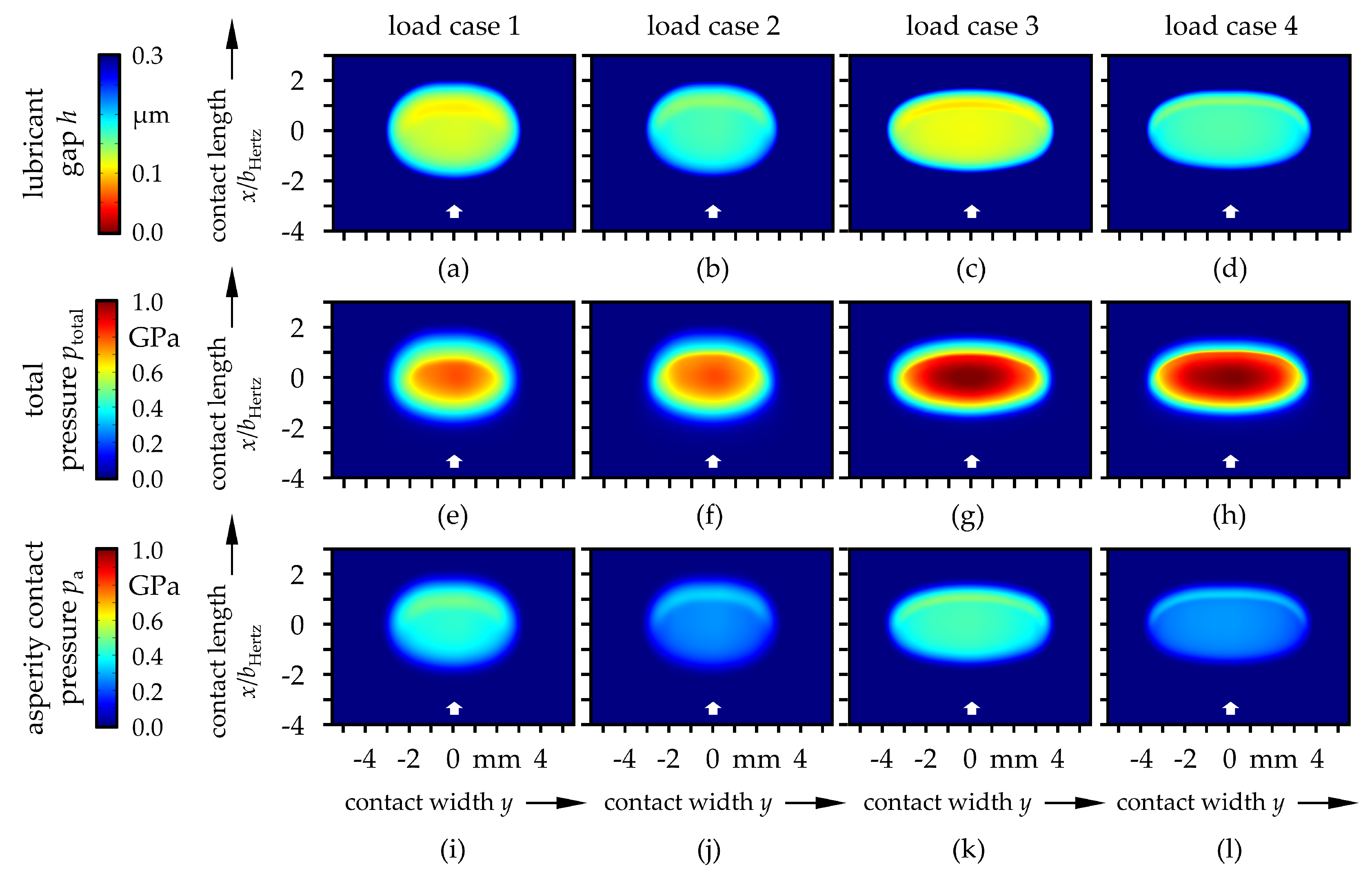 Lubricants 08 00058 g006