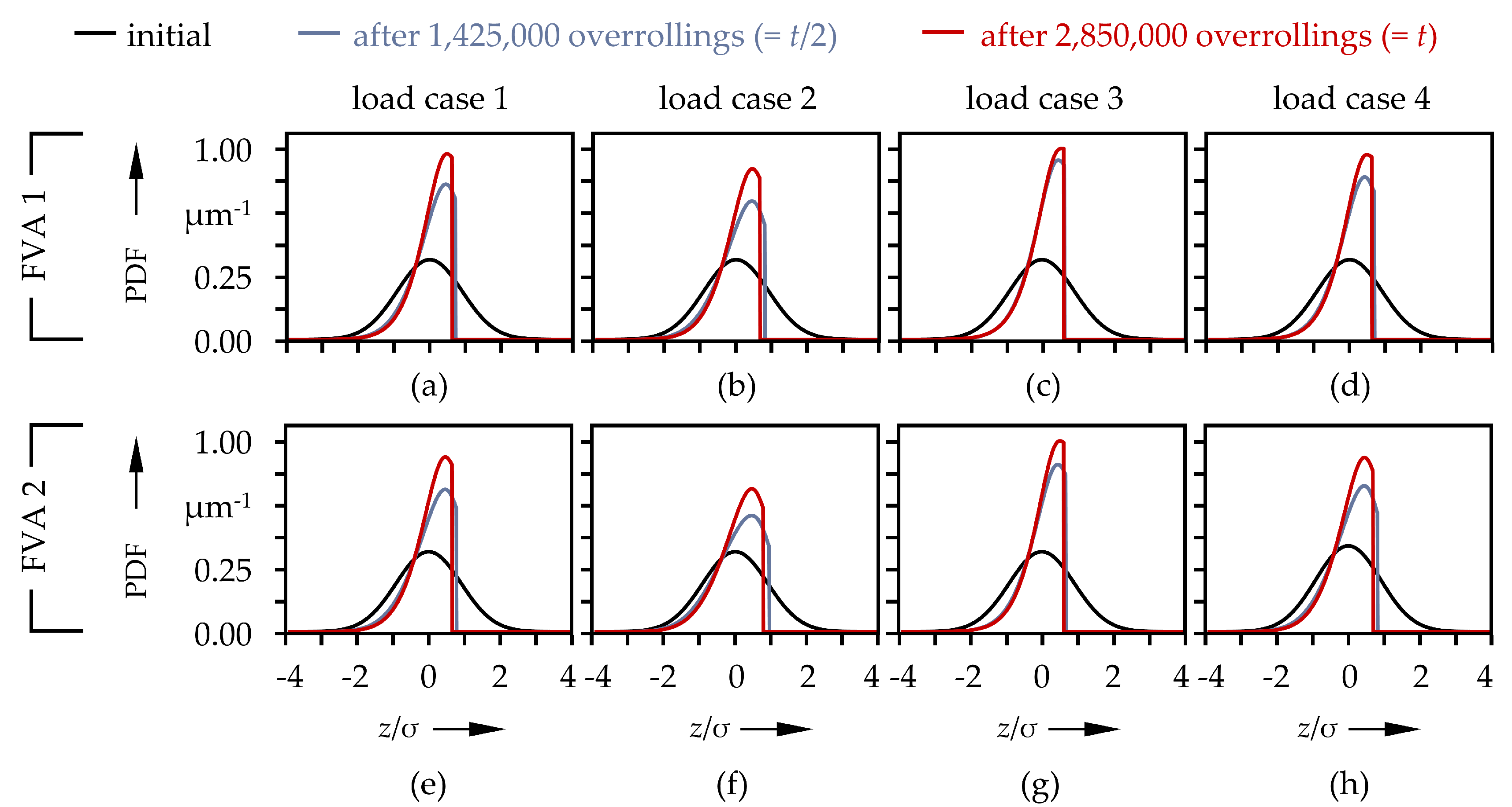 Lubricants 08 00058 g008
