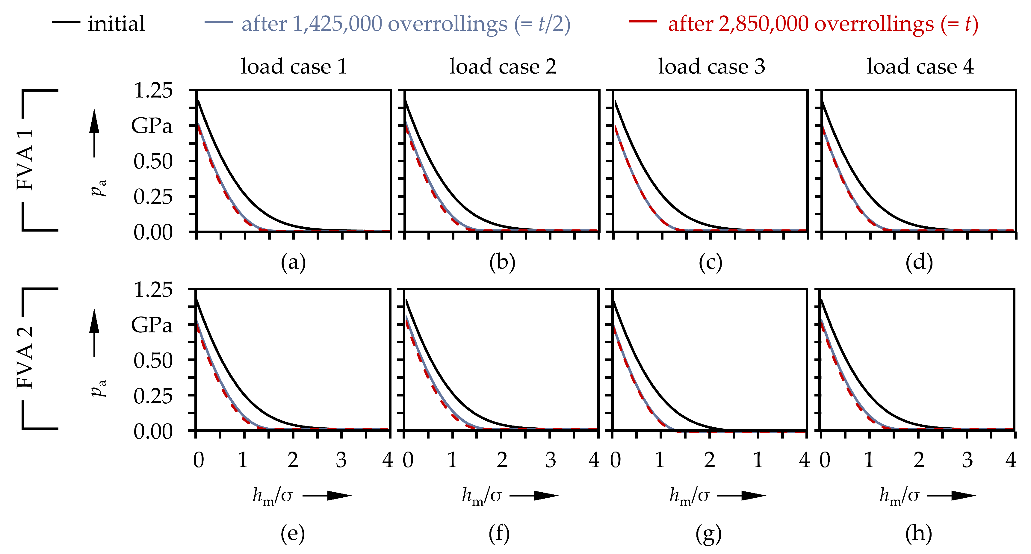 Lubricants 08 00058 g009