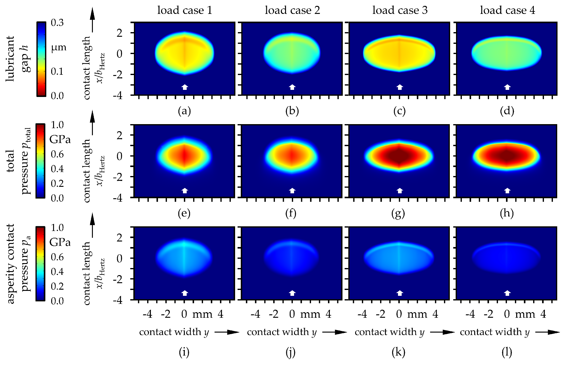 Lubricants 08 00058 g011