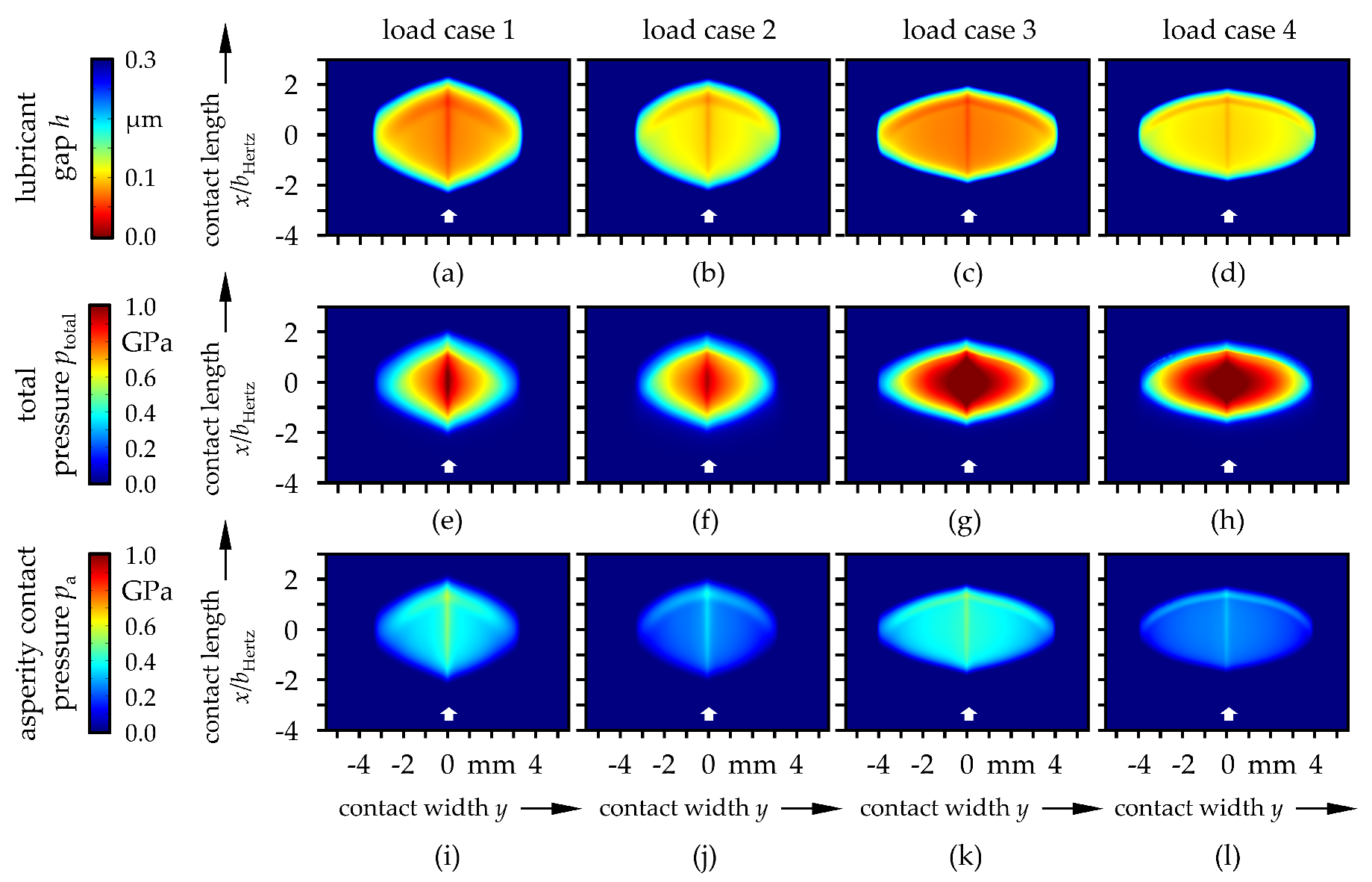Lubricants 08 00058 g012