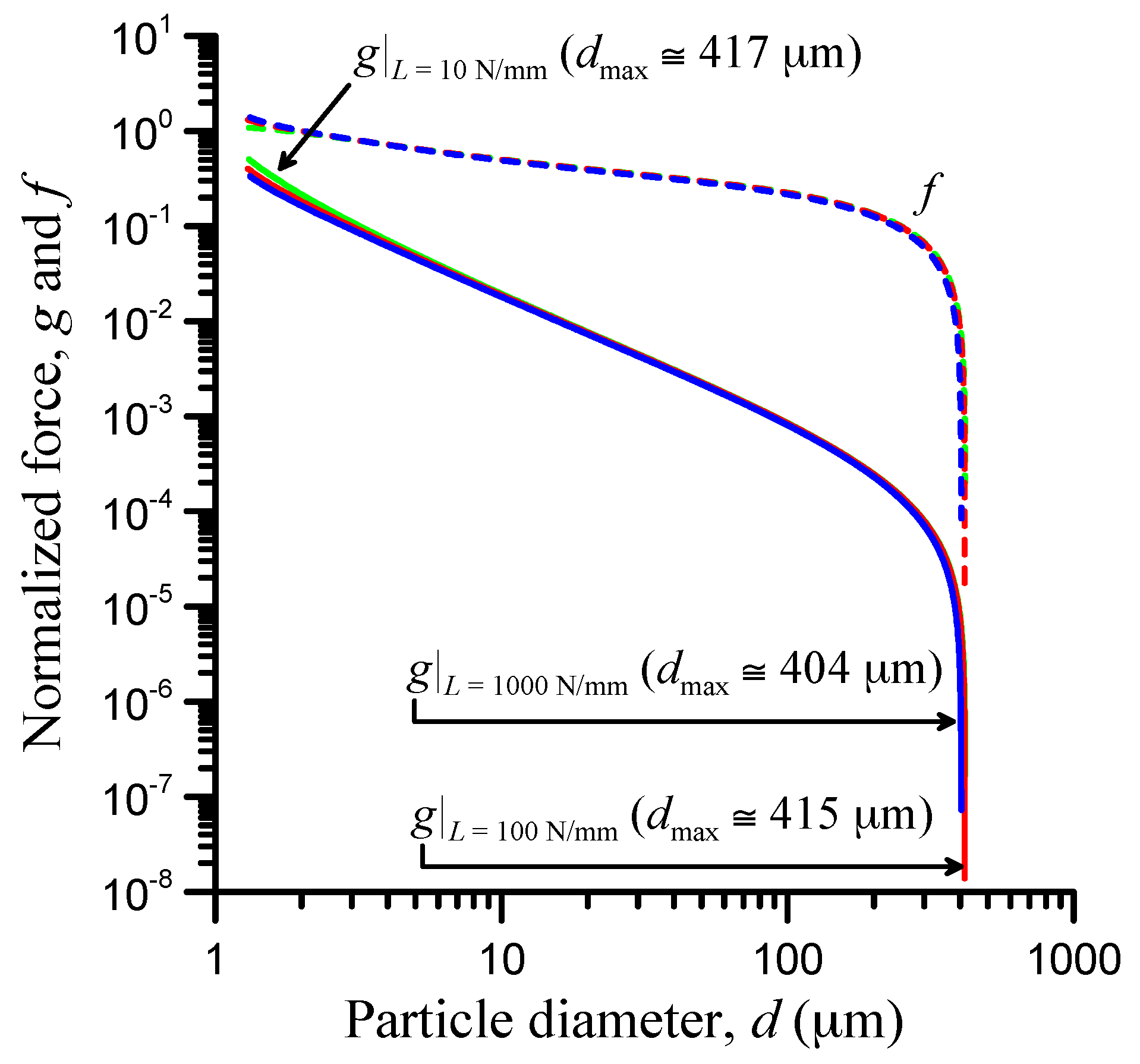 Lubricants 08 00060 g005 Lubricants 08 00060 g005