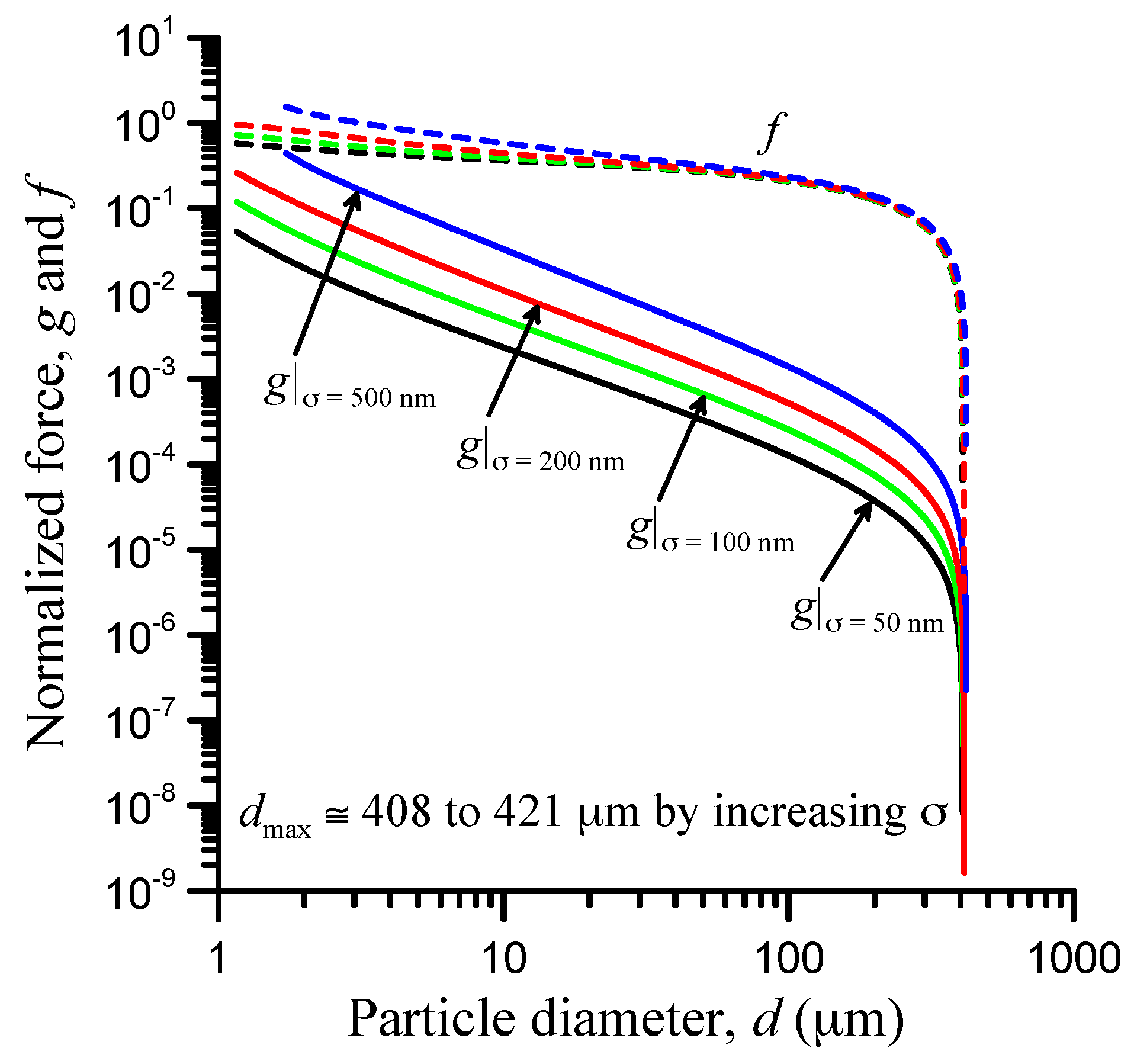 Lubricants 08 00060 g011 Lubricants 08 00060 g011