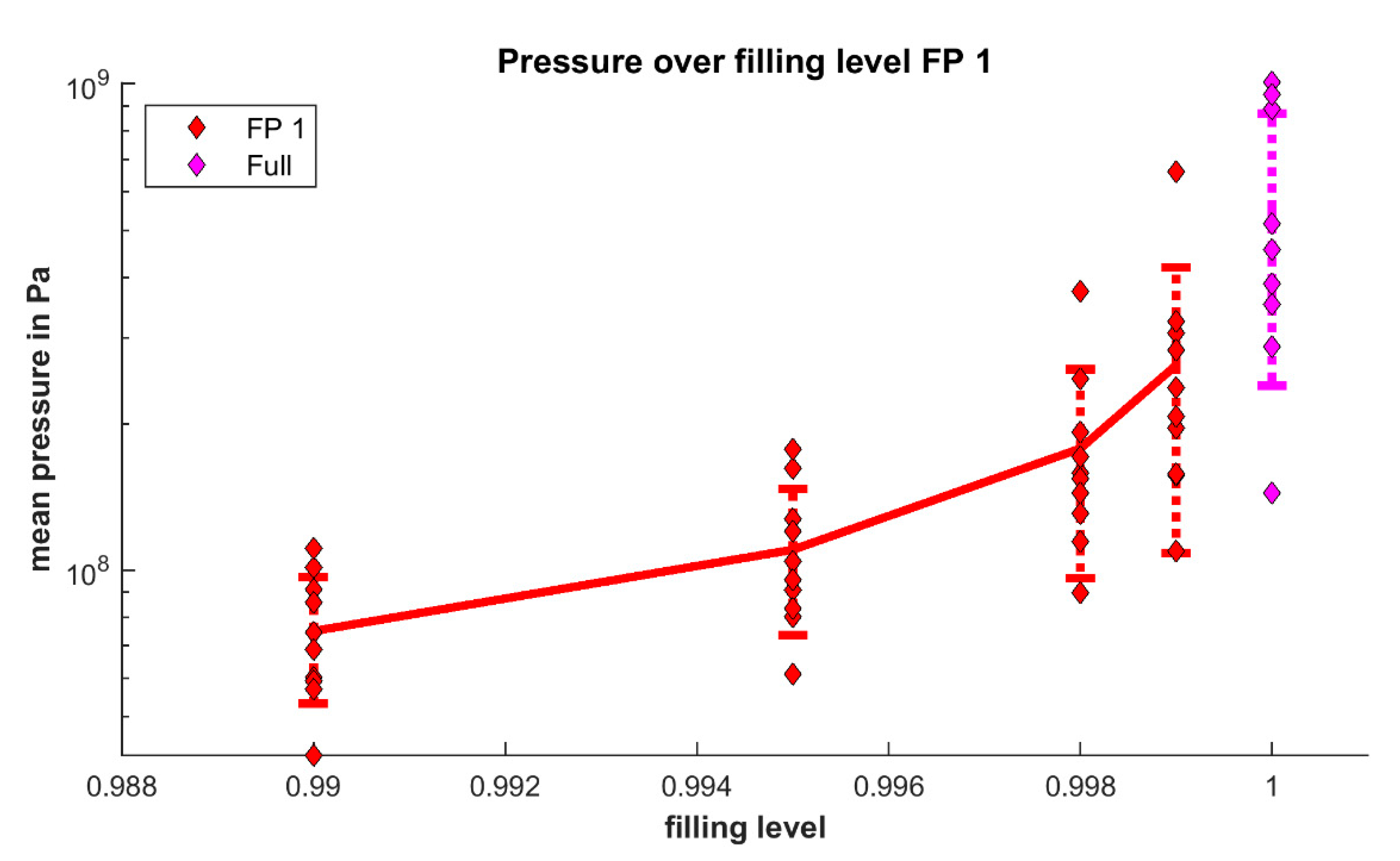 Lubricants 08 00082 g011
