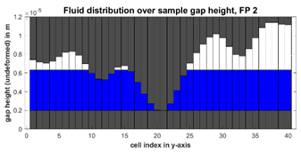Lubricants 08 00082 i002