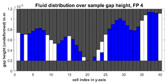 Lubricants 08 00082 i004
