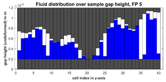 Lubricants 08 00082 i005