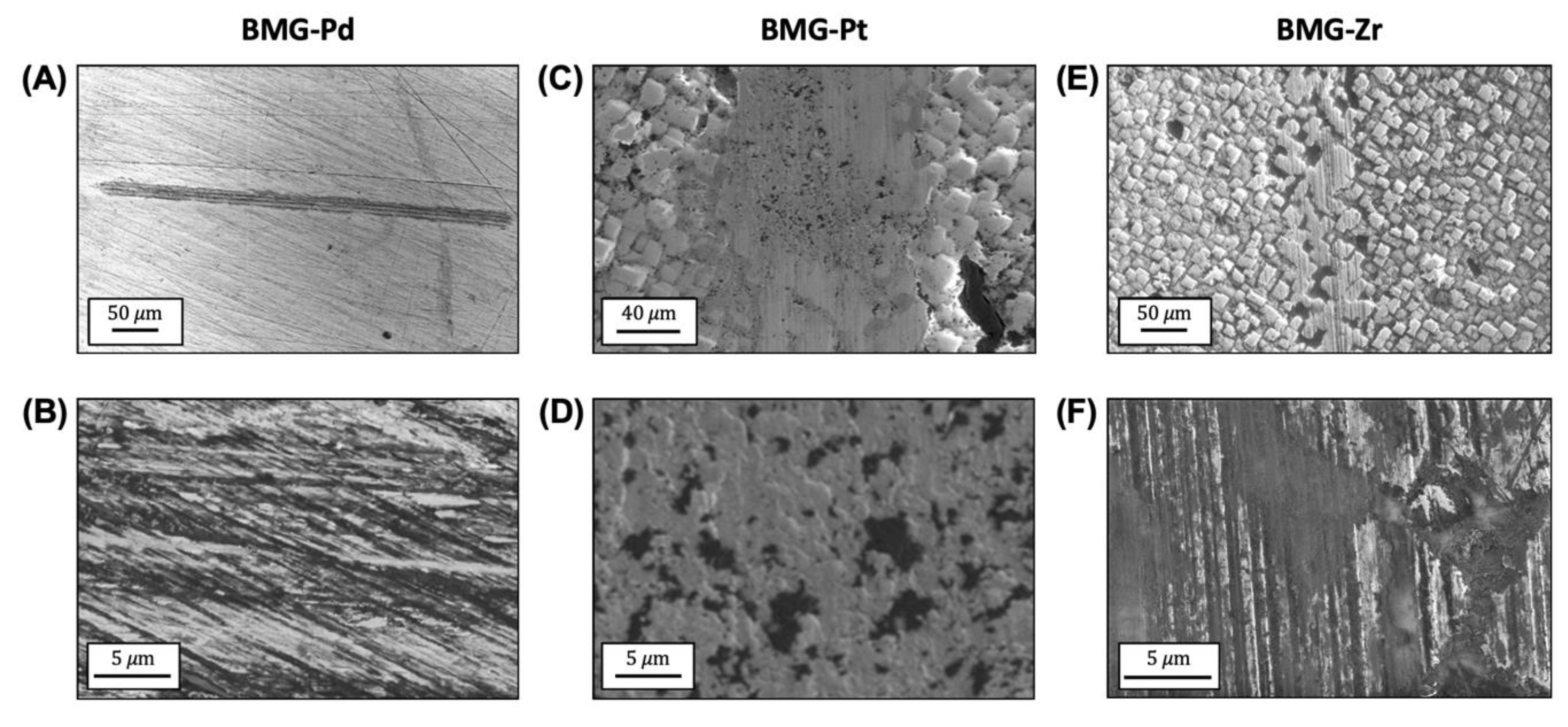 Lubricants 08 00085 g003