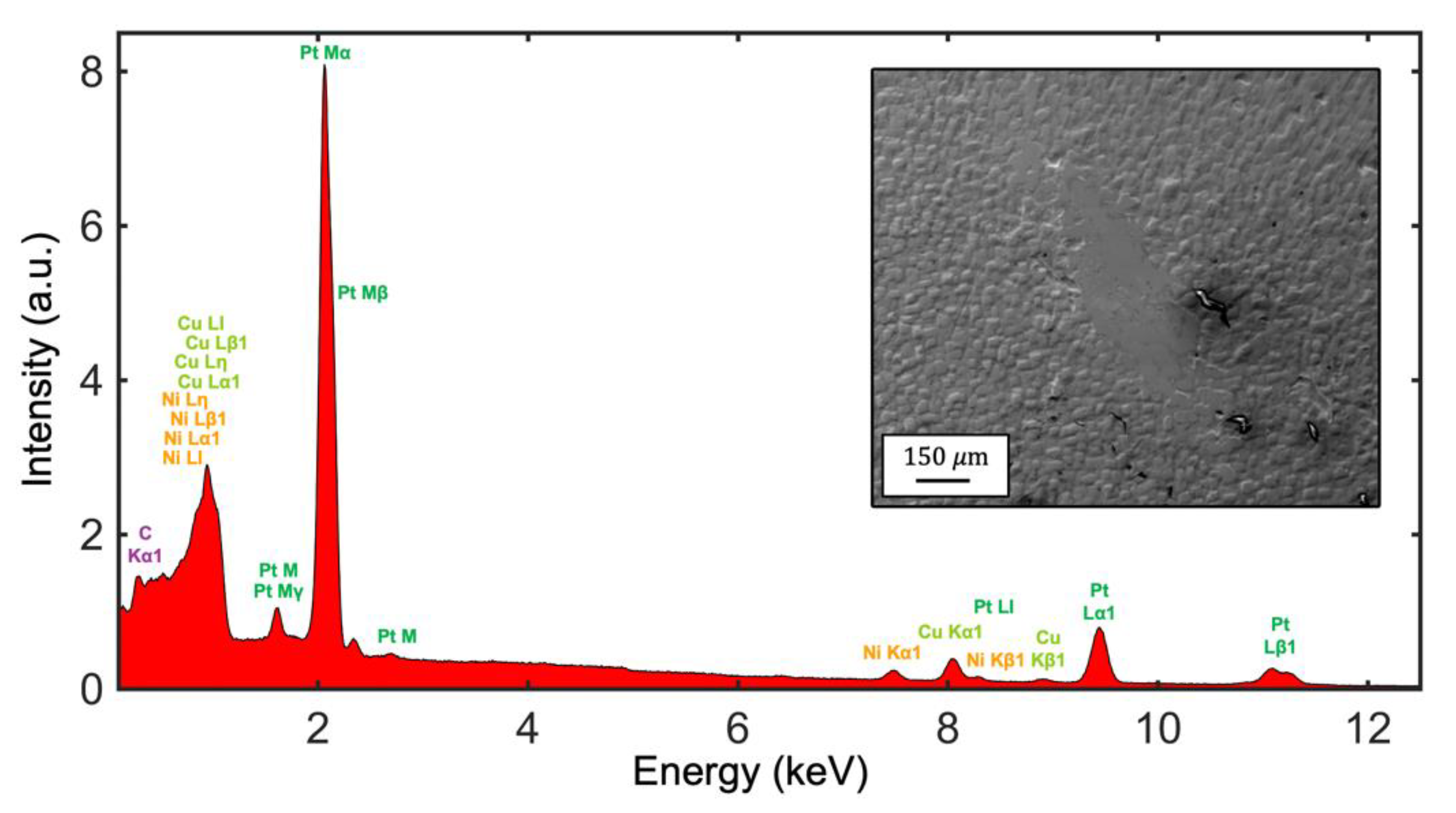 Lubricants 08 00085 g004