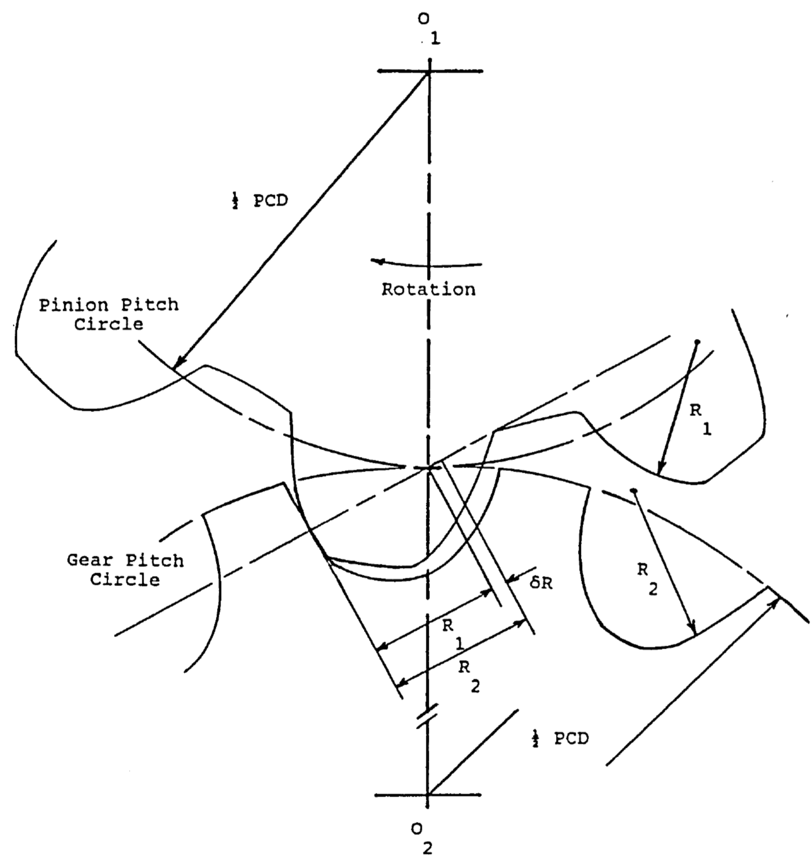 Lubricants 08 00089 g001 Lubricants 08 00089 g001