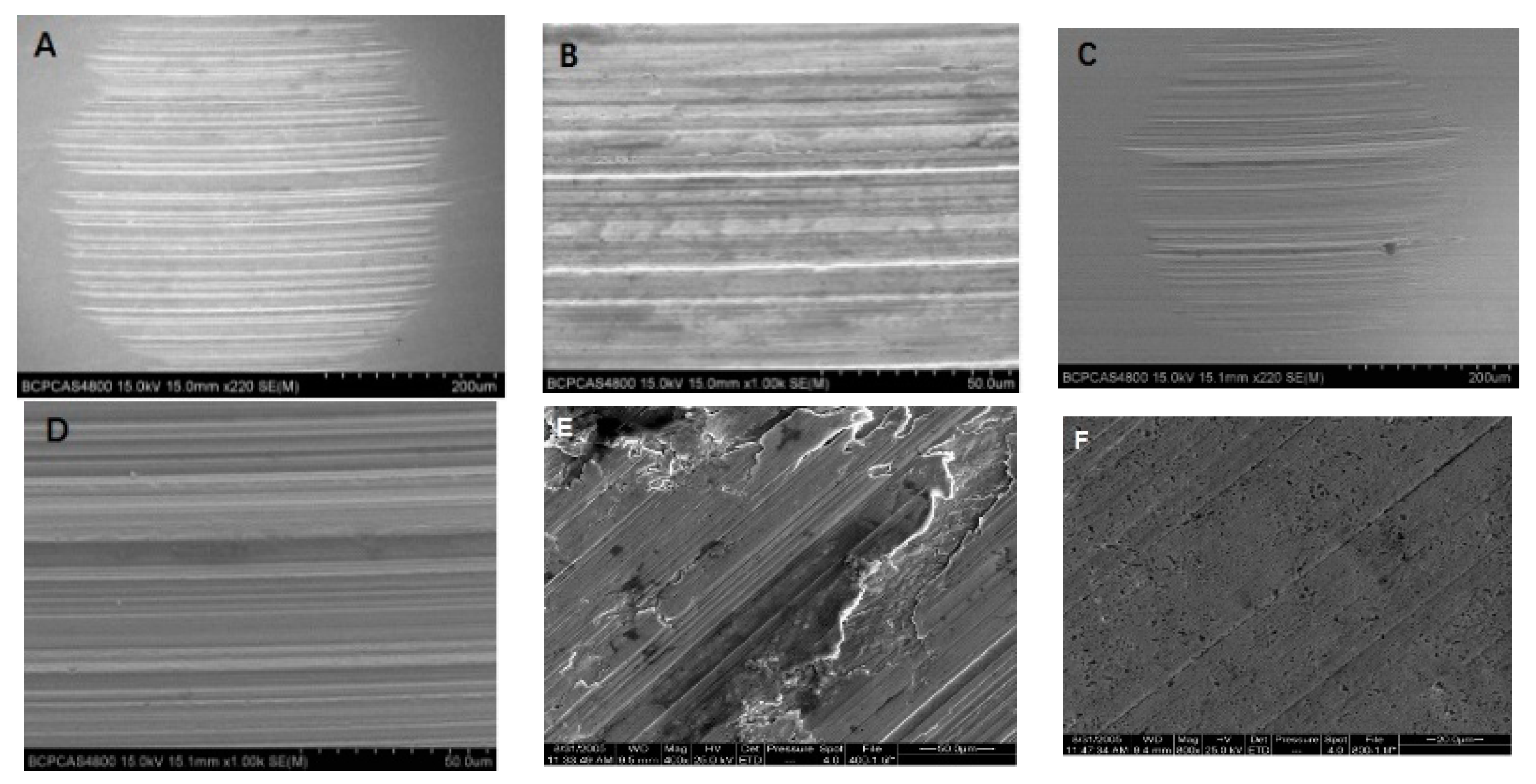 Lubricants 08 00093 g005 Lubricants 08 00093 g005