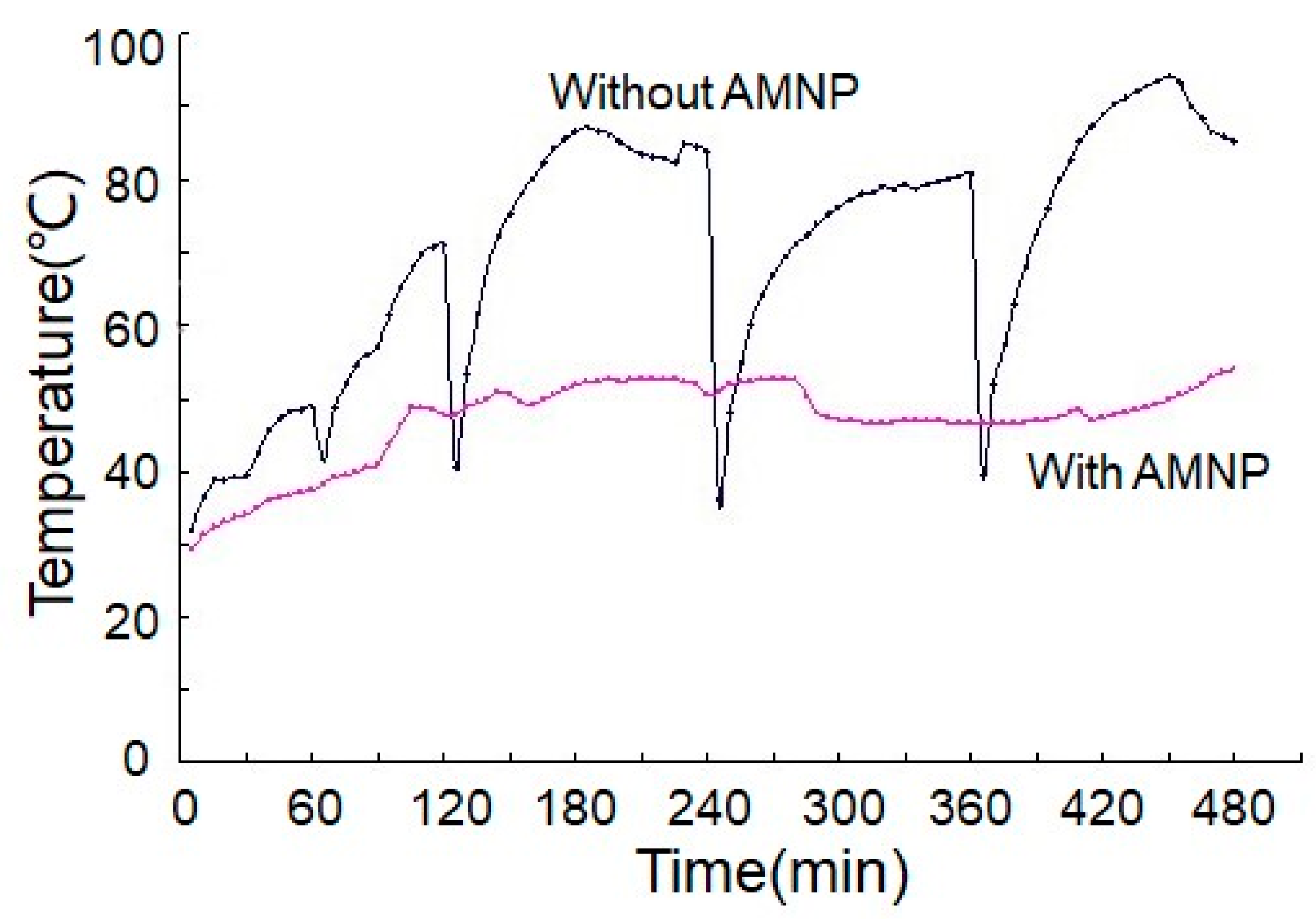 Lubricants 08 00093 g006 Lubricants 08 00093 g006