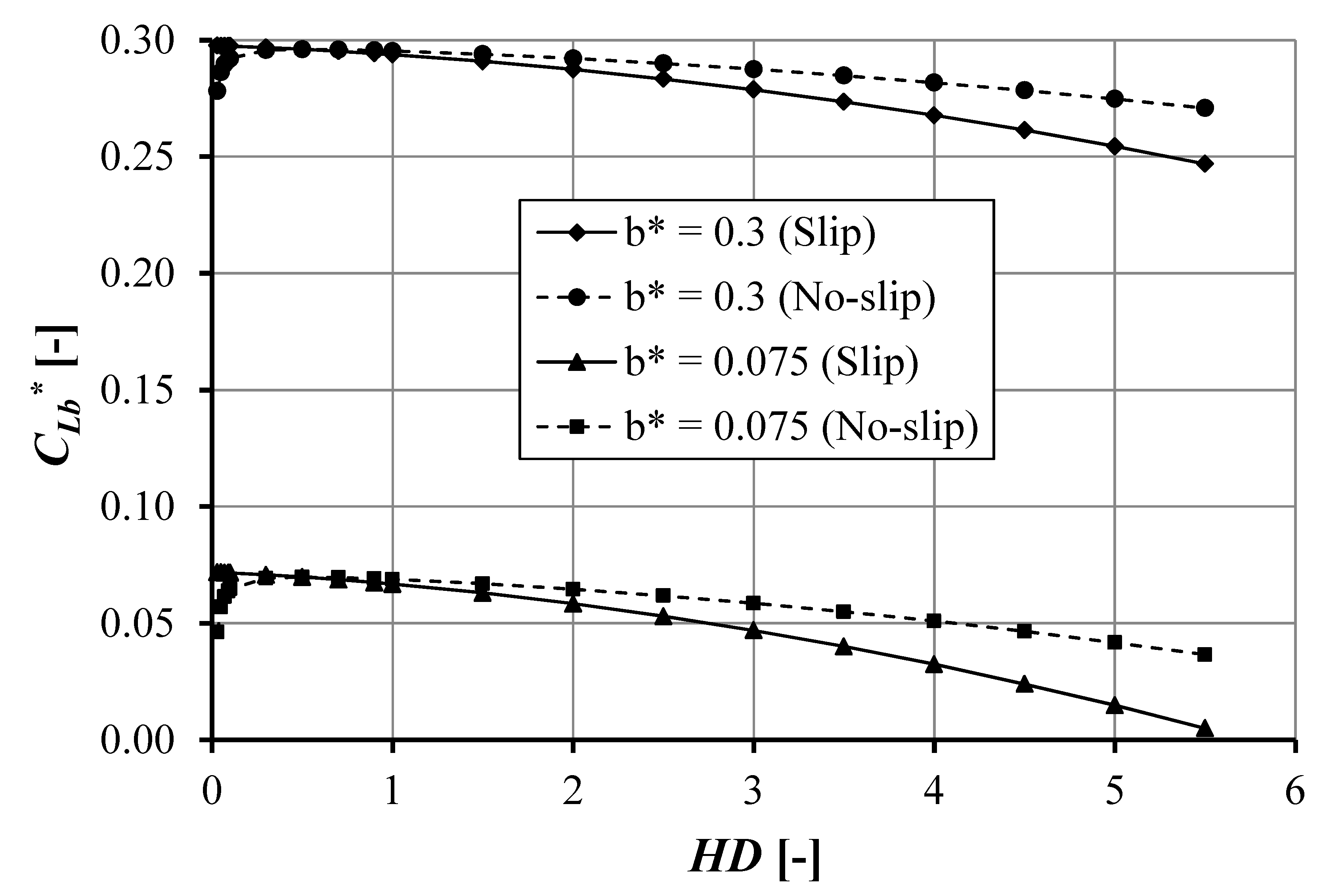 Lubricants 09 00003 g008