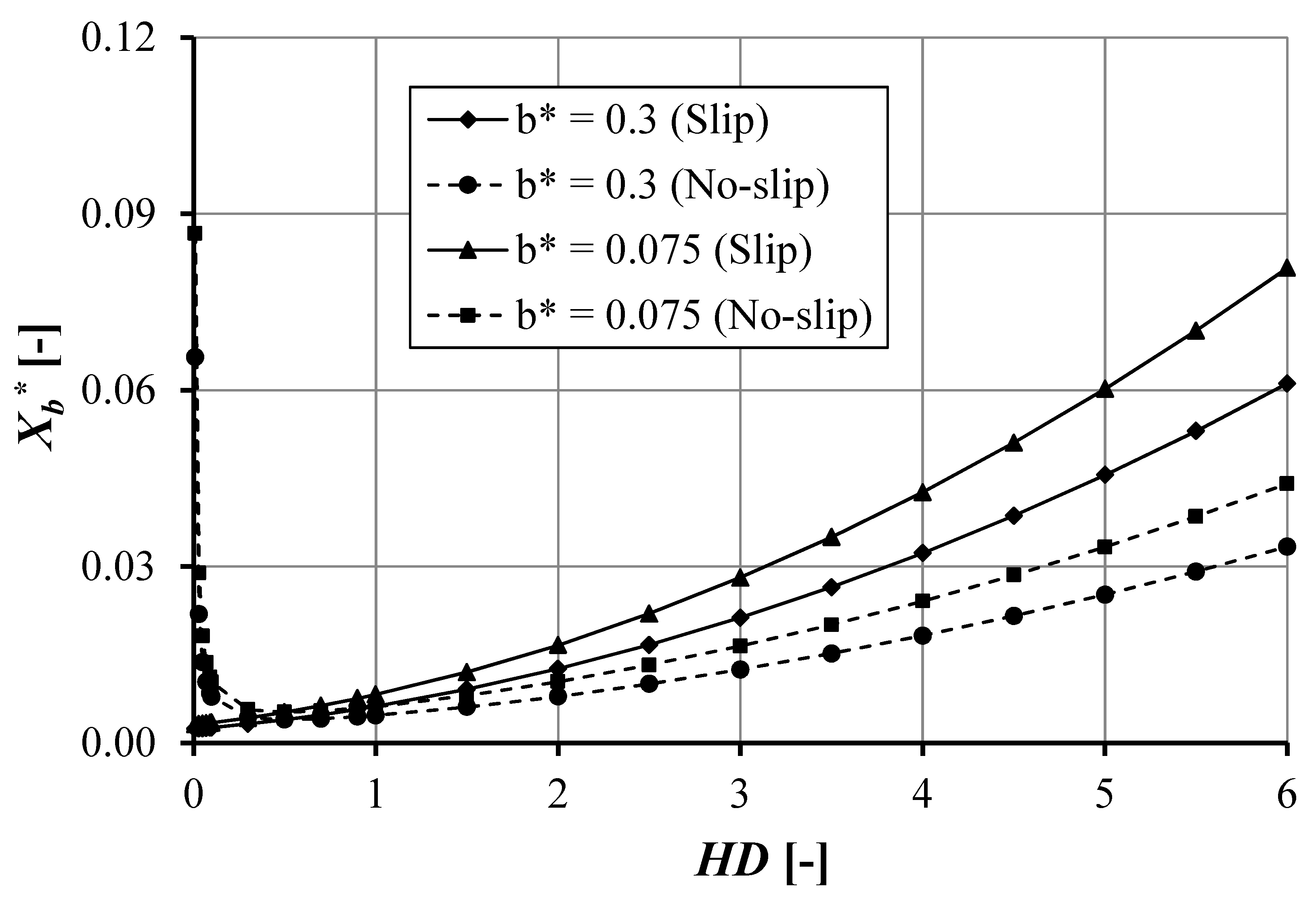 Lubricants 09 00003 g009