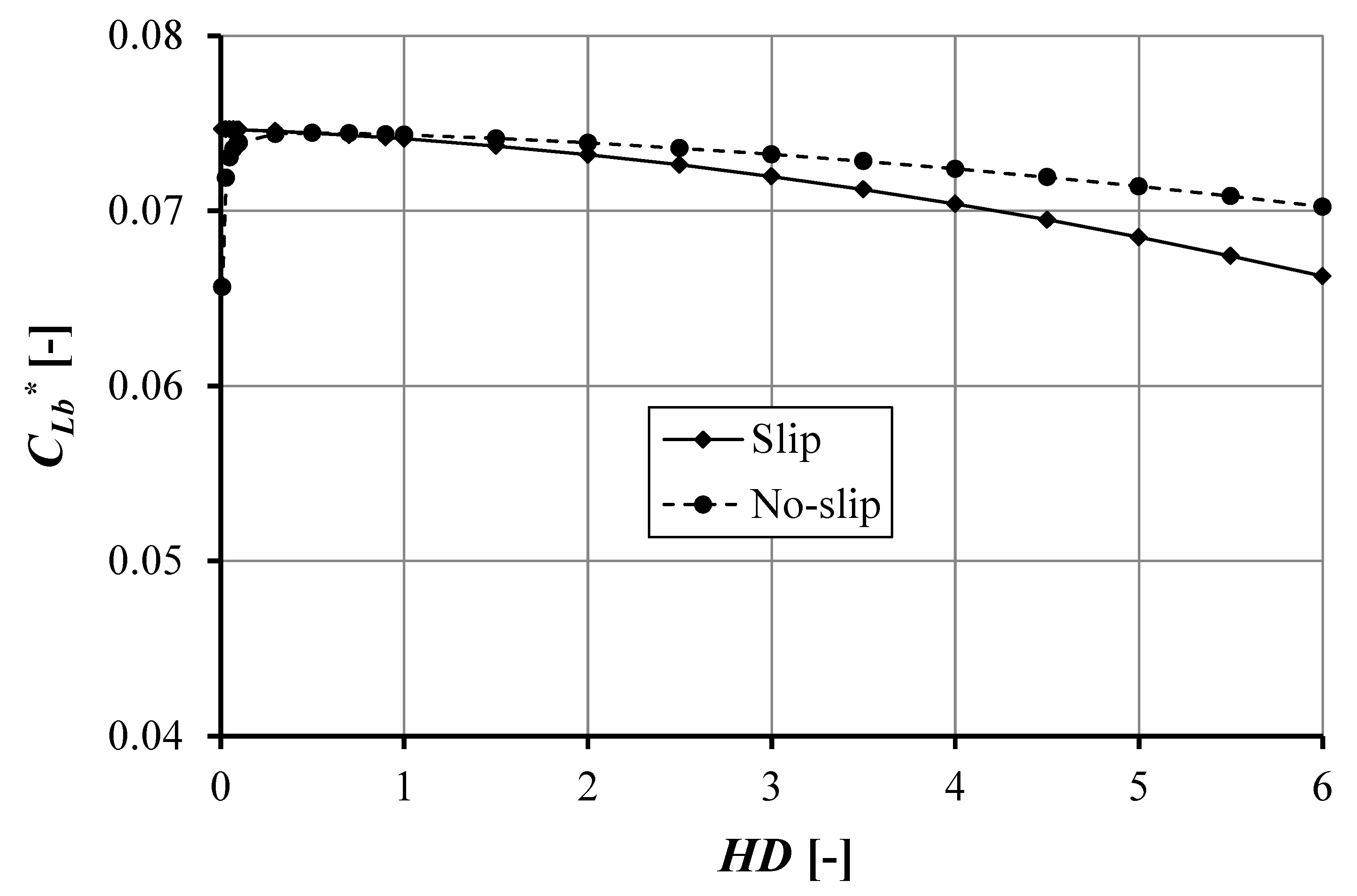 Lubricants 09 00003 g011