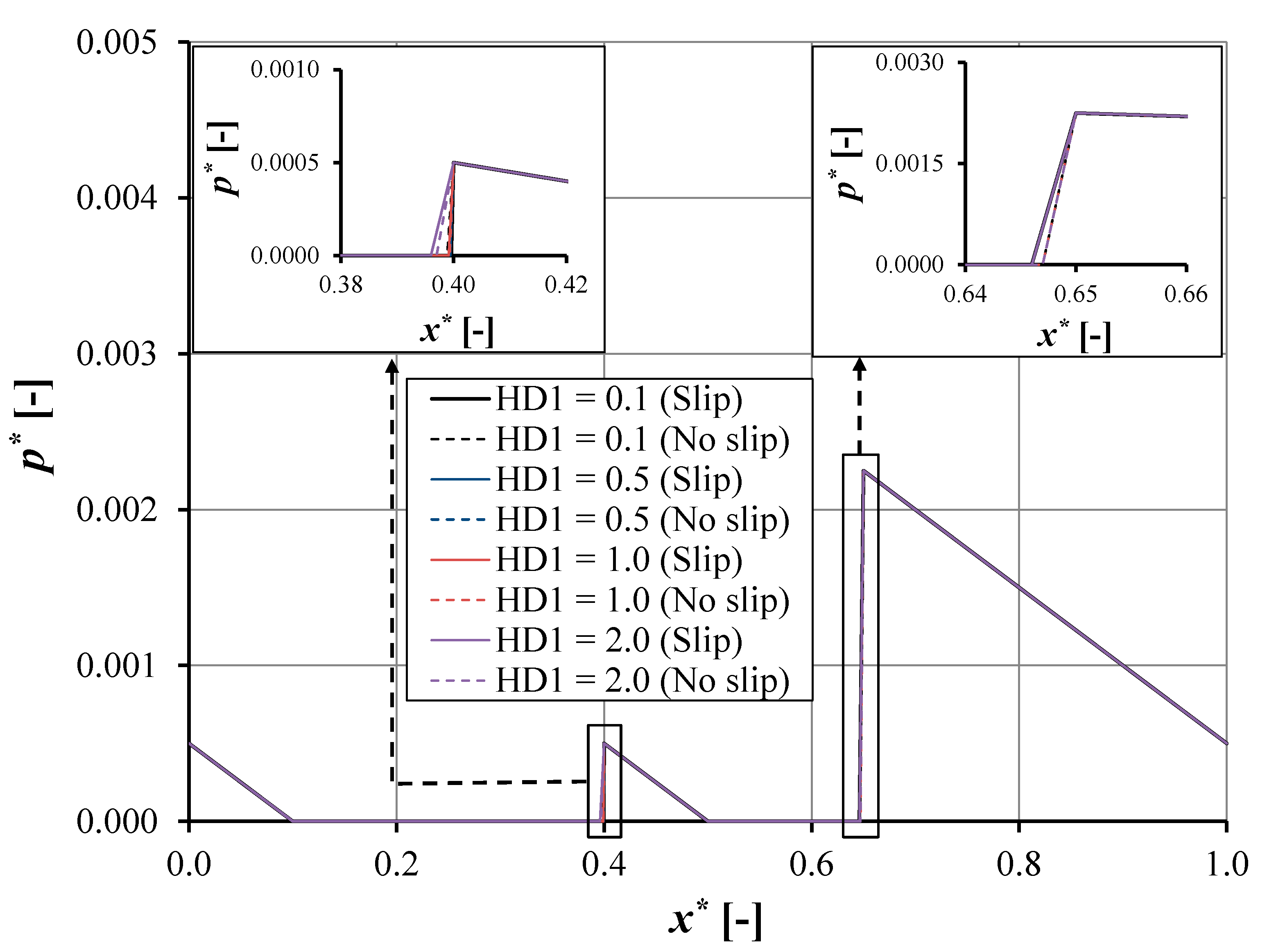 Lubricants 09 00003 g012