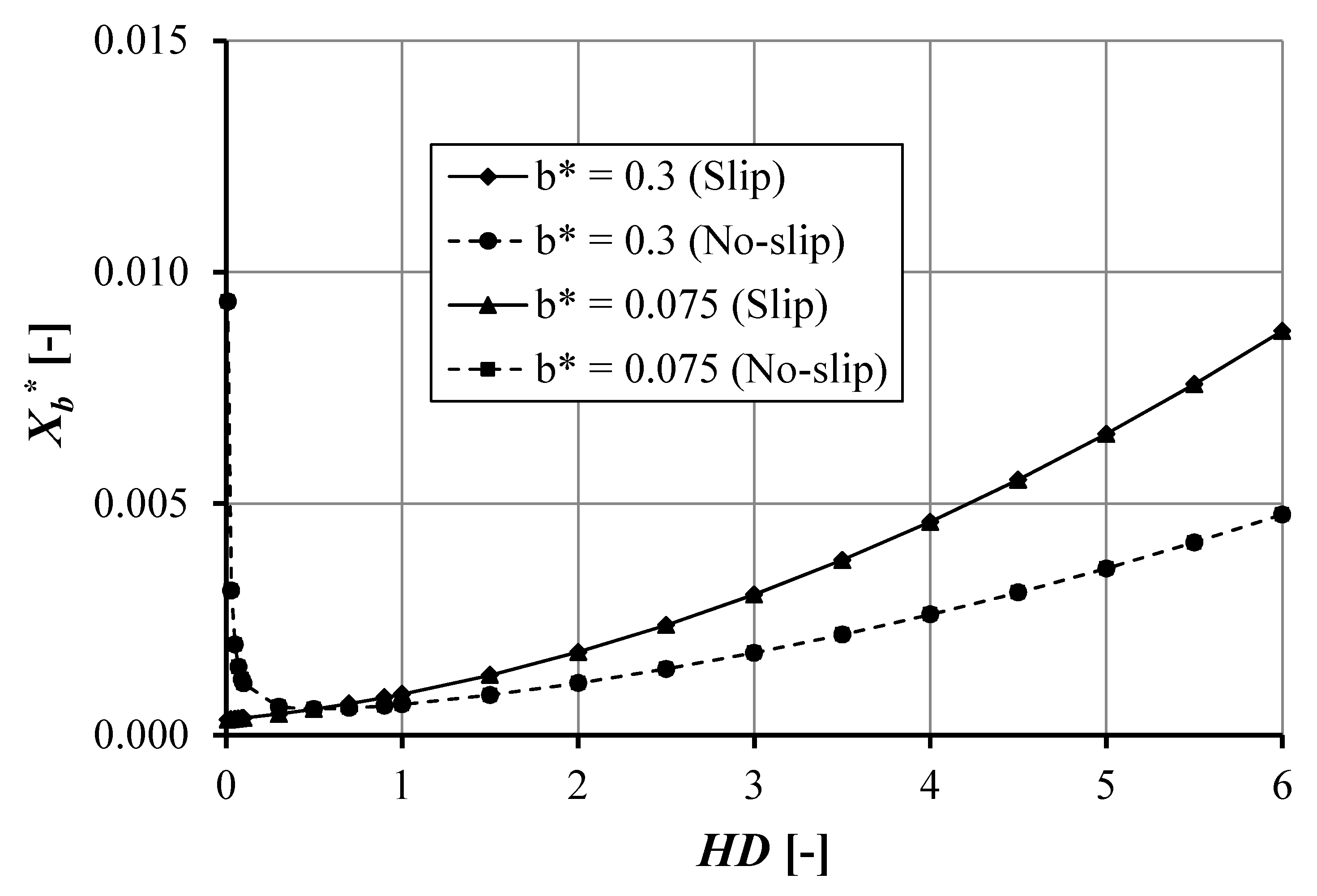 Lubricants 09 00003 g015