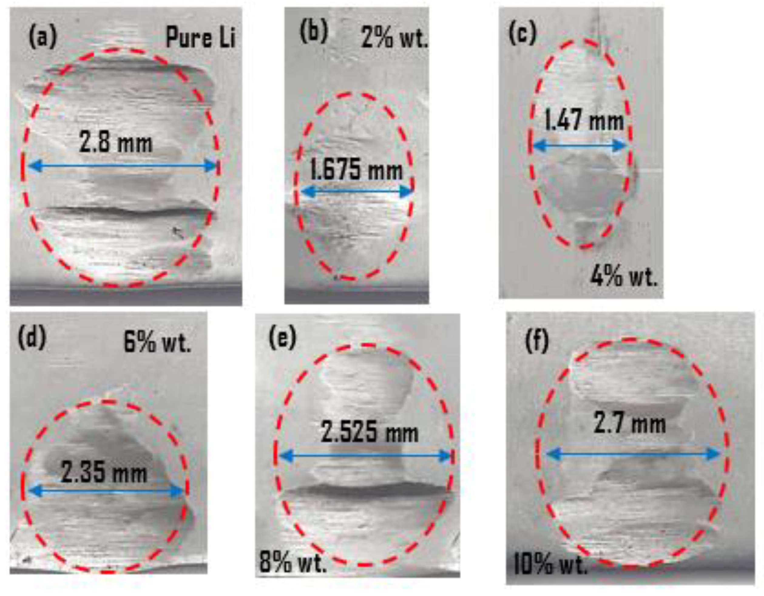 Lubricants 09 00009 g010