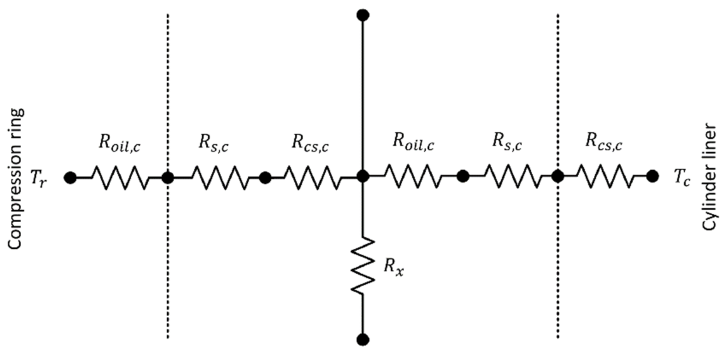 Lubricants 09 00019 g002 Lubricants 09 00019 g002