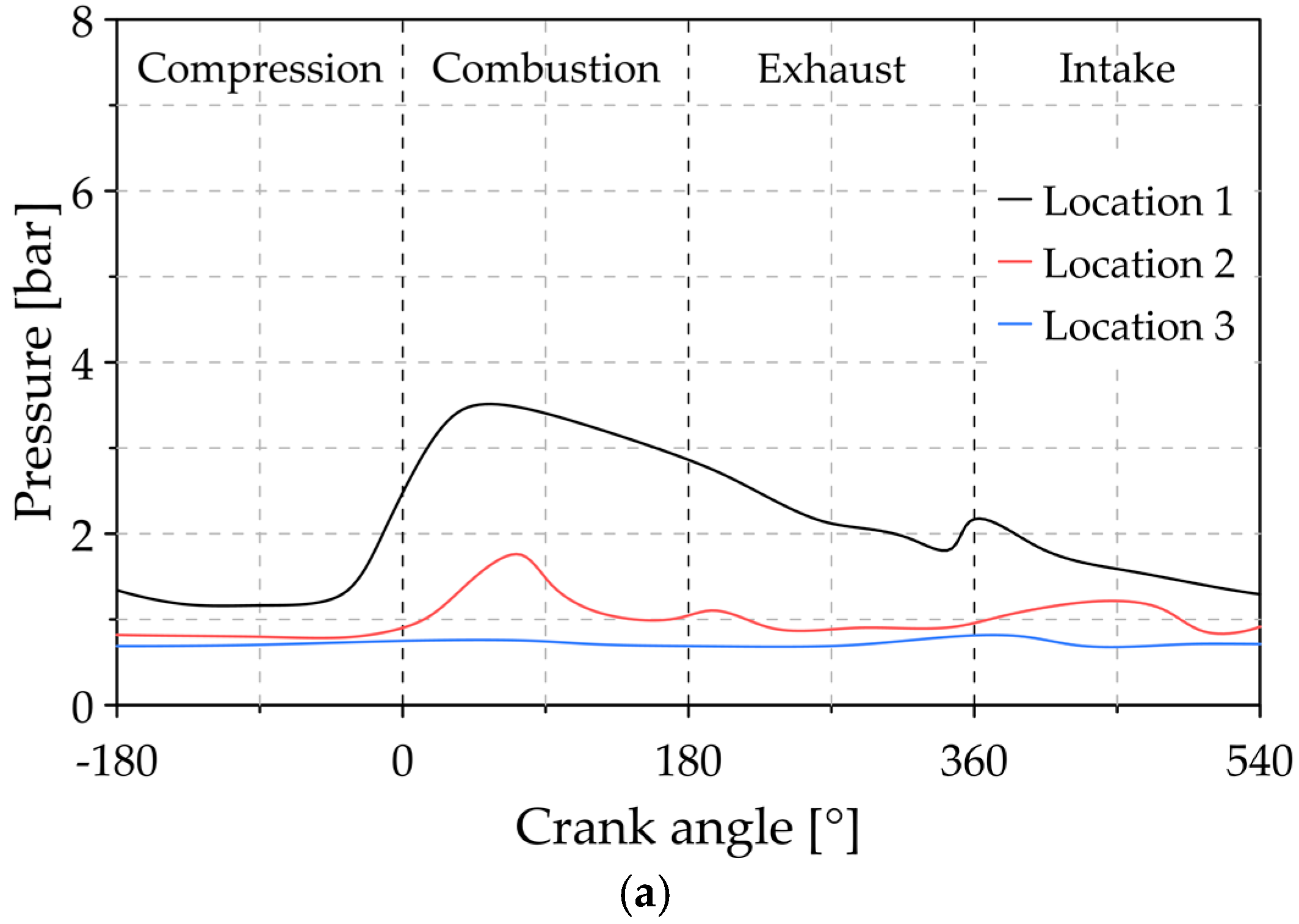 Lubricants 09 00025 g013a