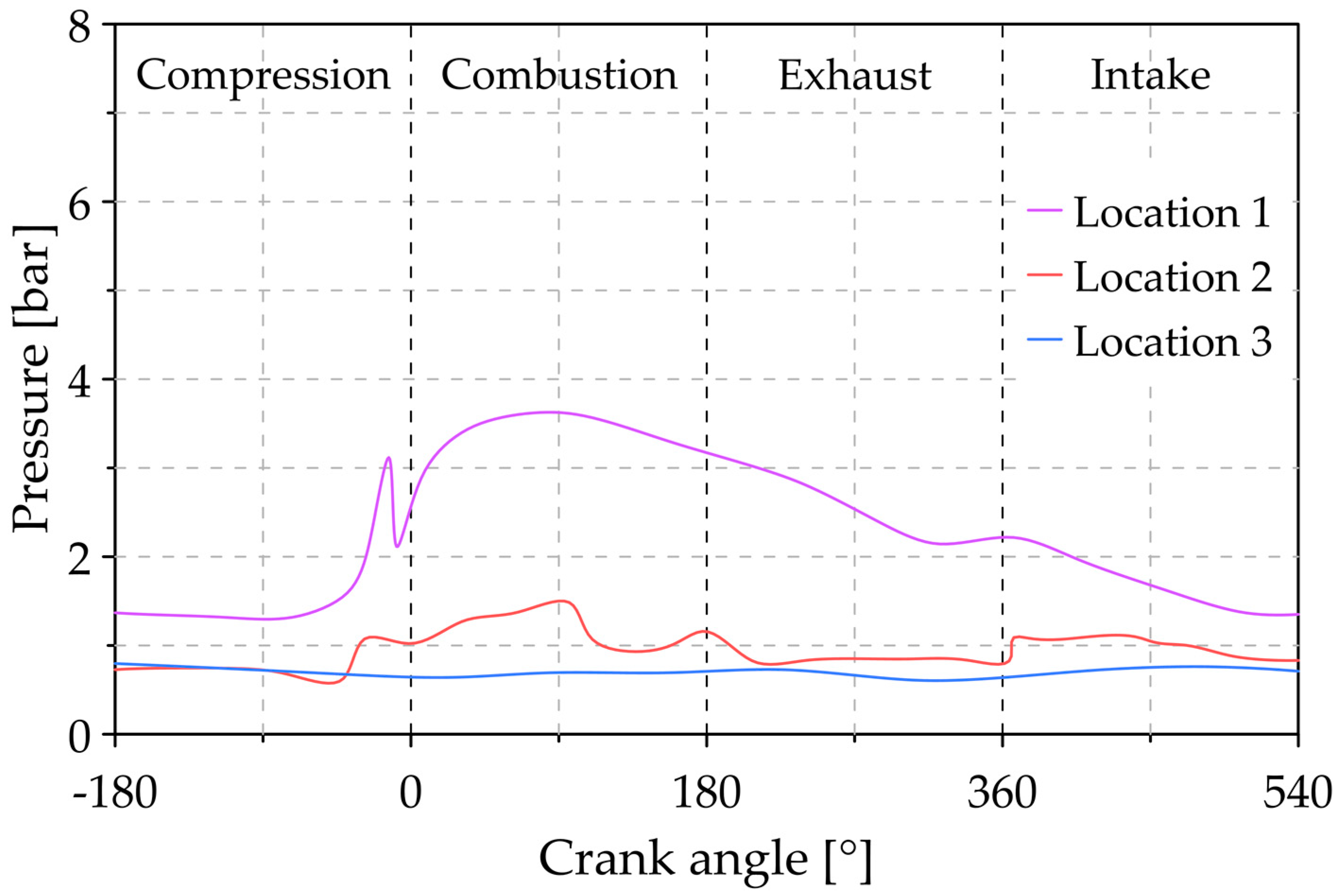 Lubricants 09 00025 g016