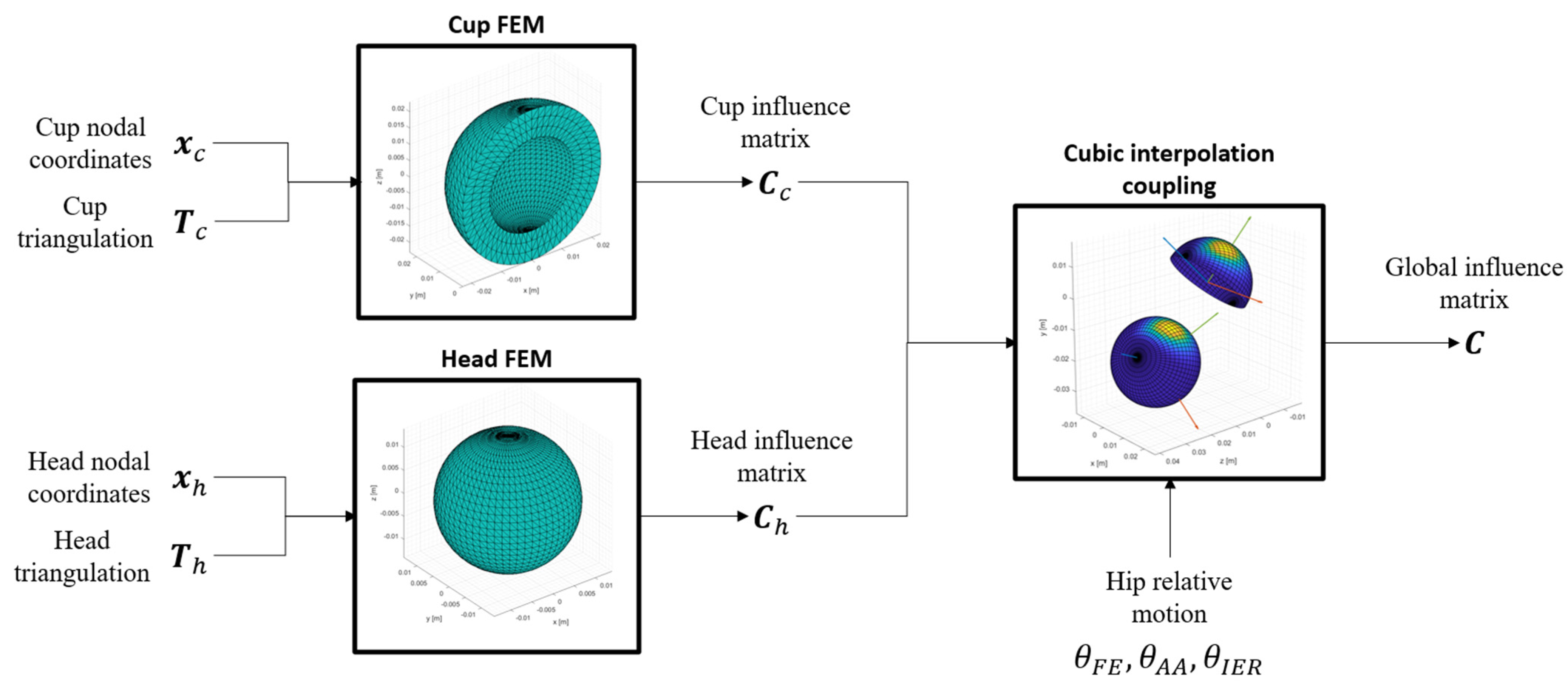 Lubricants 09 00041 g005 Lubricants 09 00041 g005