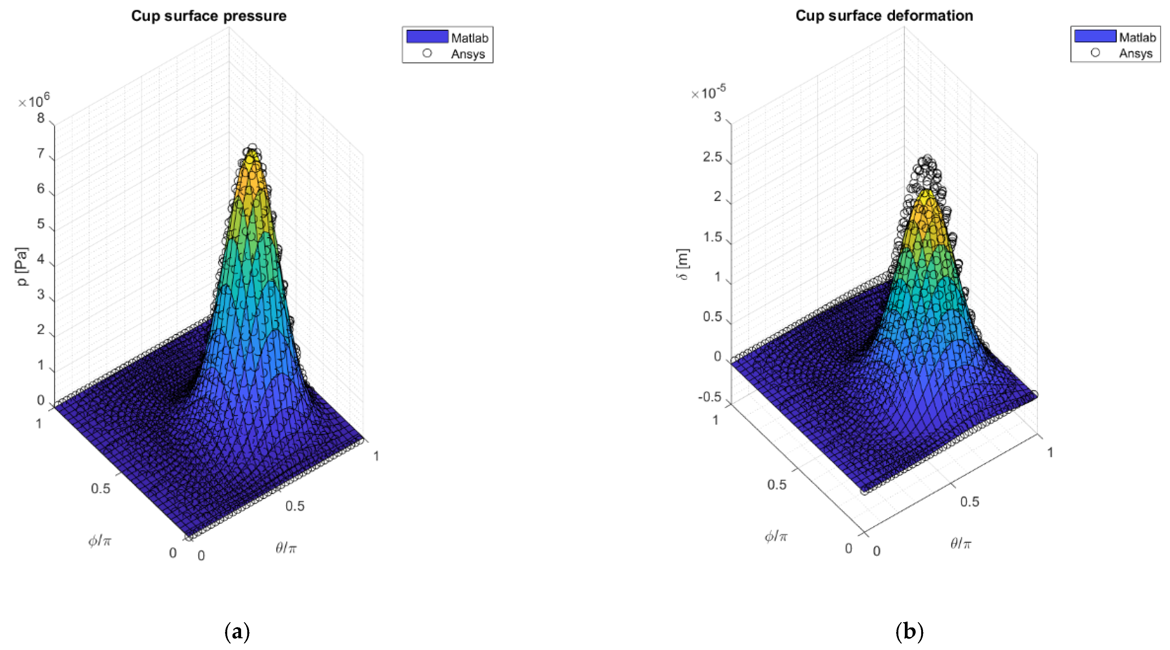 Lubricants 09 00041 g008 Lubricants 09 00041 g008