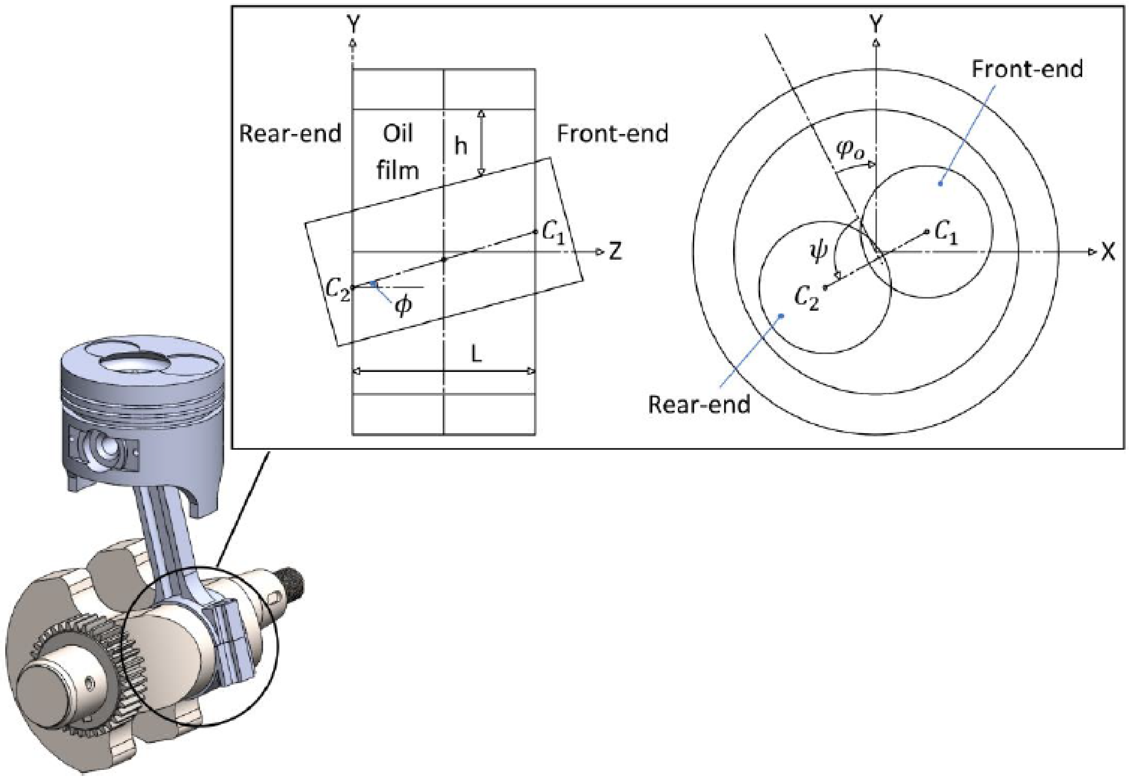 Lubricants 09 00042 g001 Lubricants 09 00042 g001