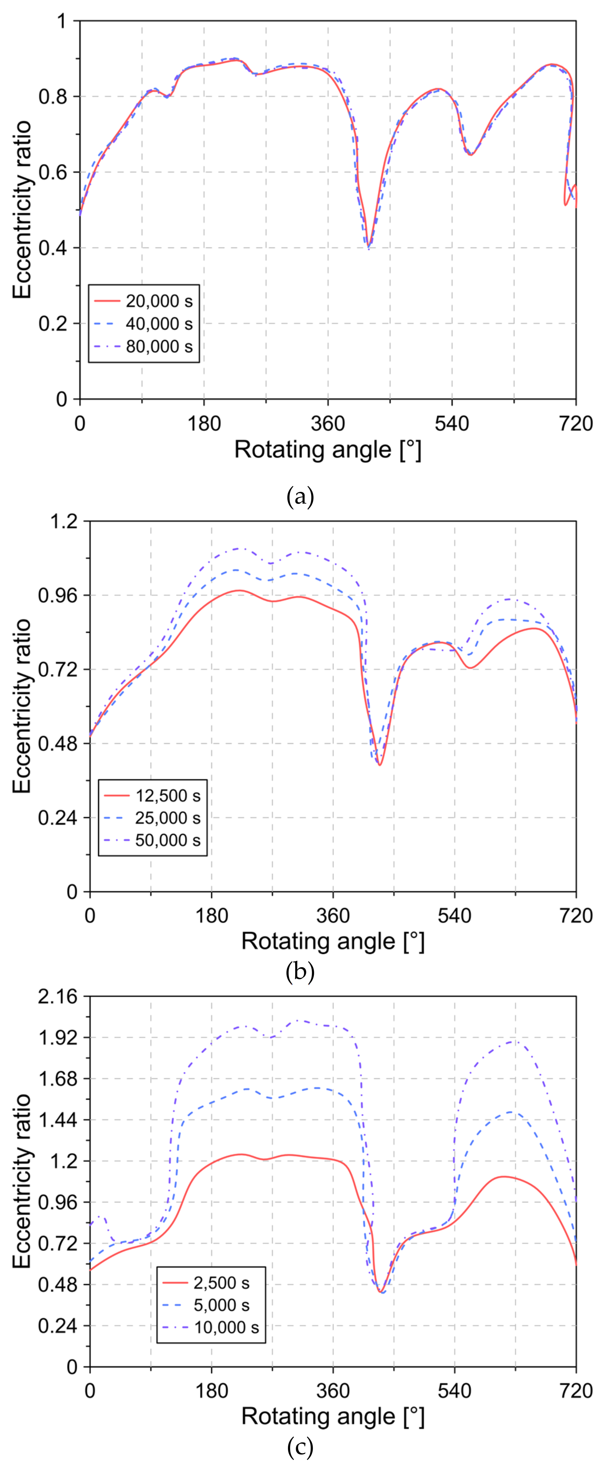 Lubricants 09 00042 g005 Lubricants 09 00042 g005