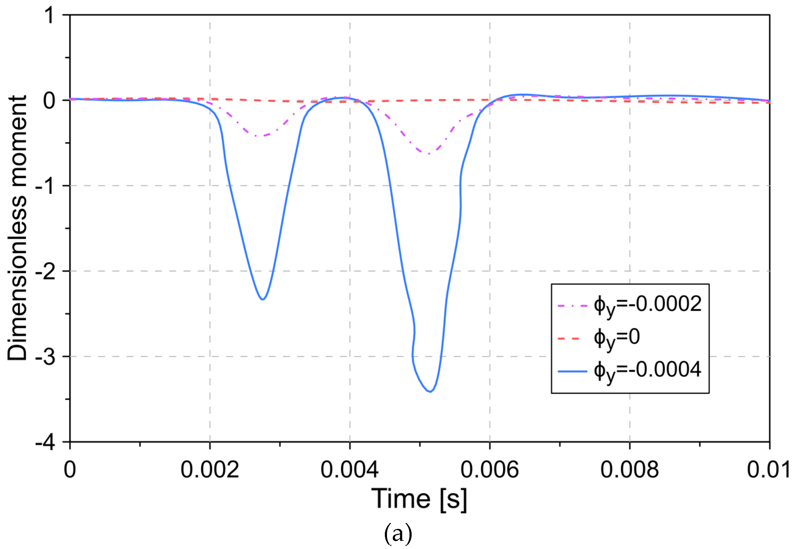 Lubricants 09 00042 g011a Lubricants 09 00042 g011a