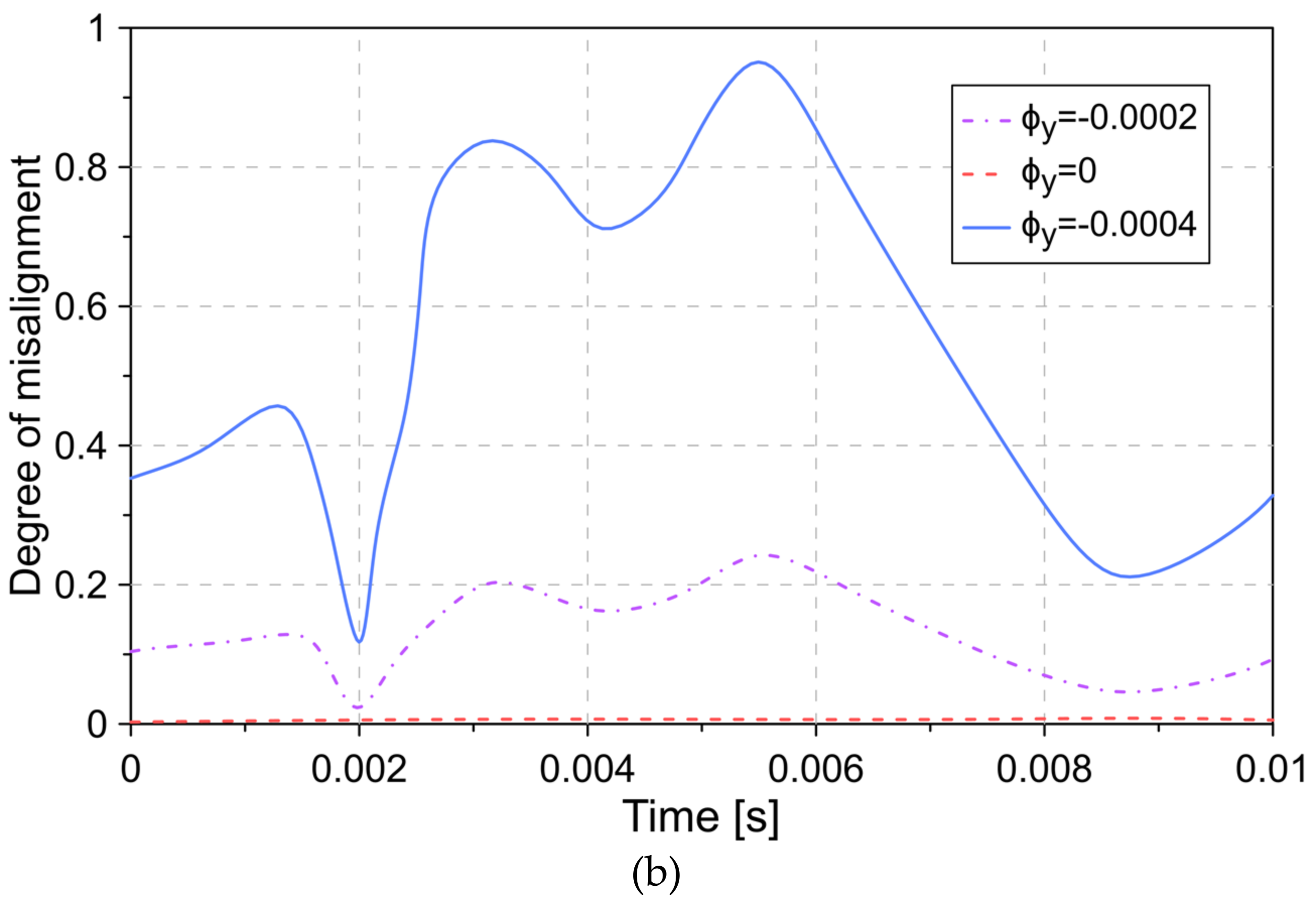 Lubricants 09 00042 g011b Lubricants 09 00042 g011b