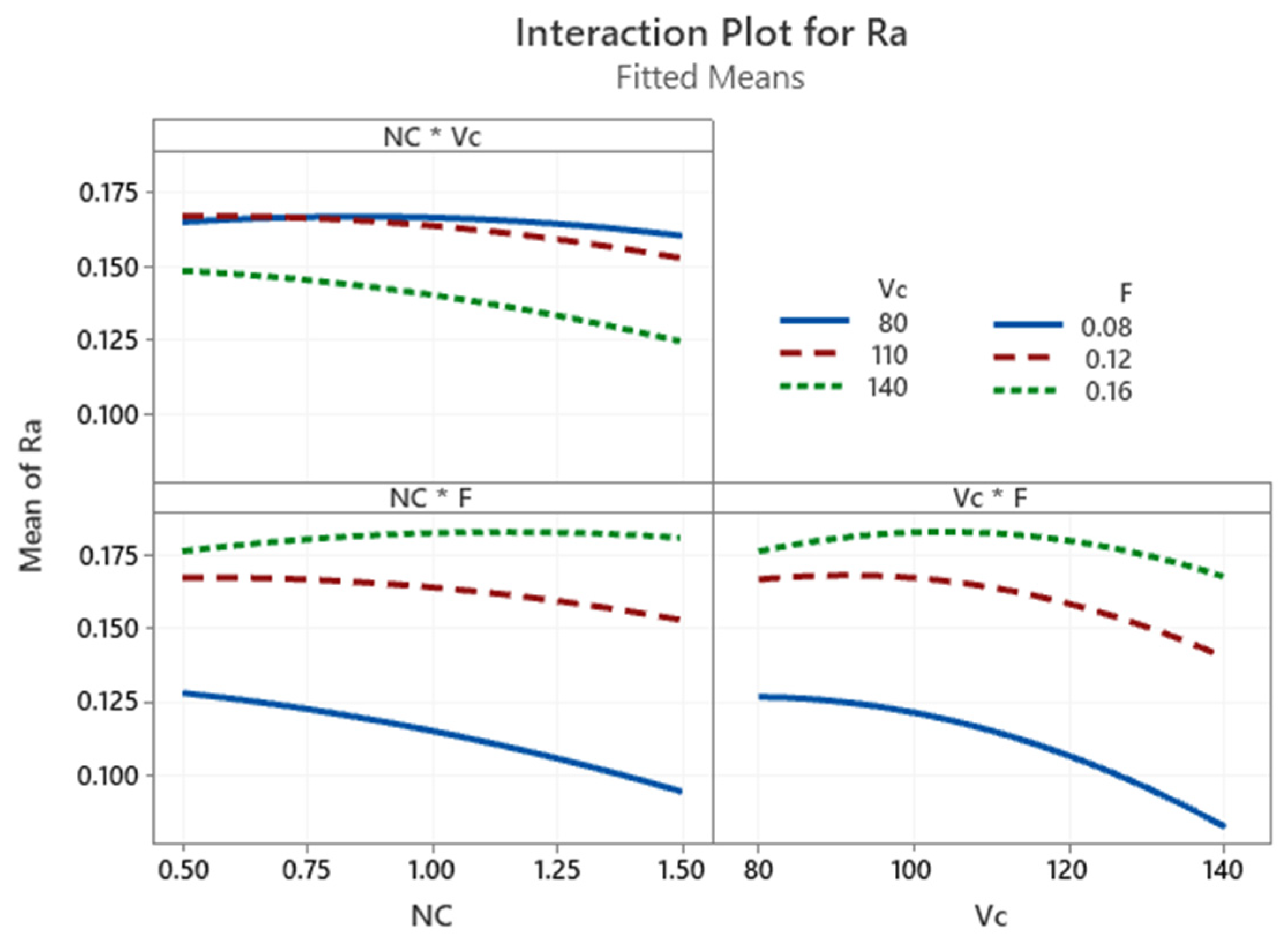 Lubricants 09 00045 g003 Lubricants 09 00045 g003
