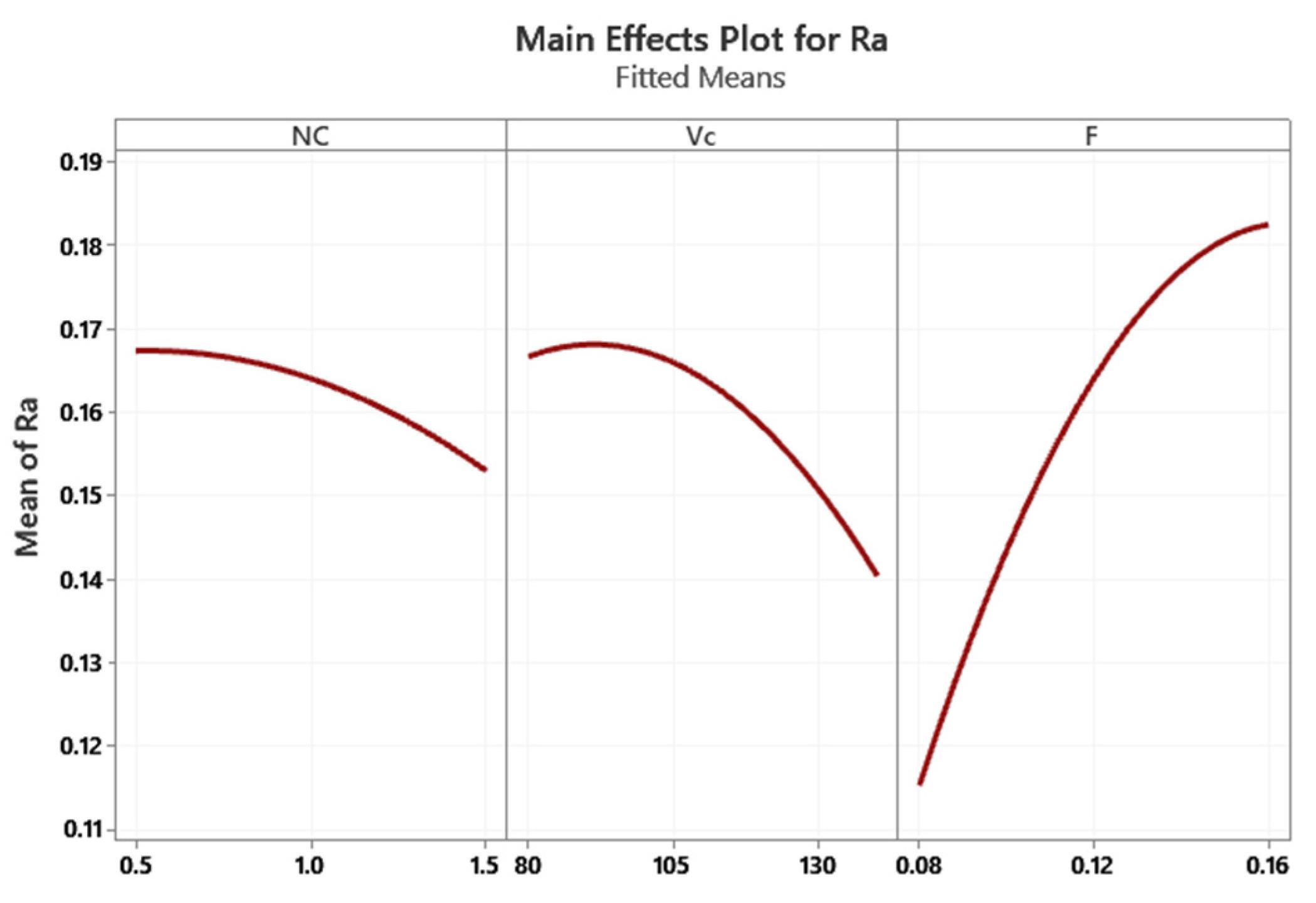 Lubricants 09 00045 g004 Lubricants 09 00045 g004