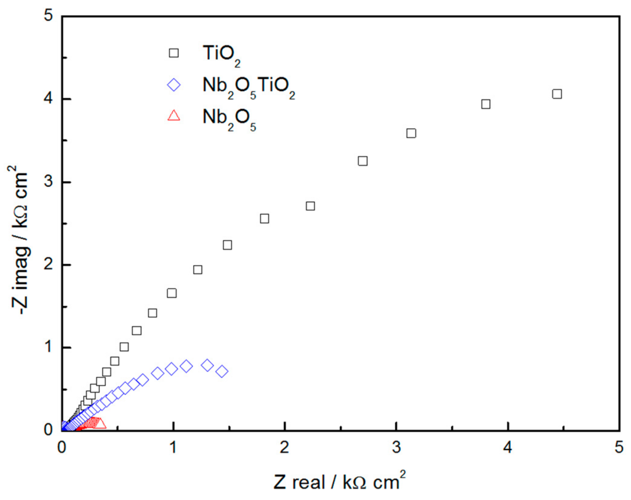 Lubricants 09 00049 g004 Lubricants 09 00049 g004