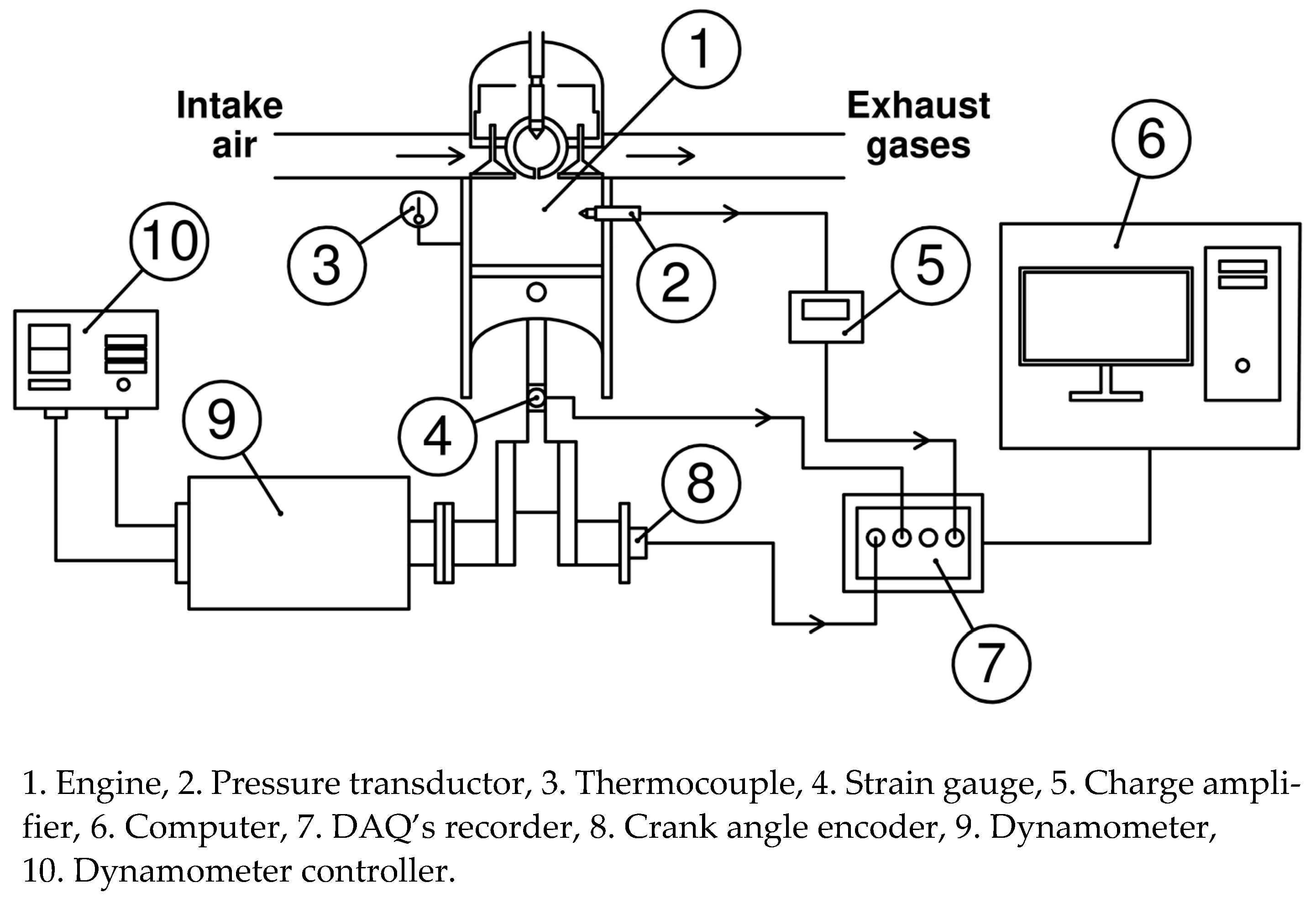 Lubricants 09 00051 g004 Lubricants 09 00051 g004