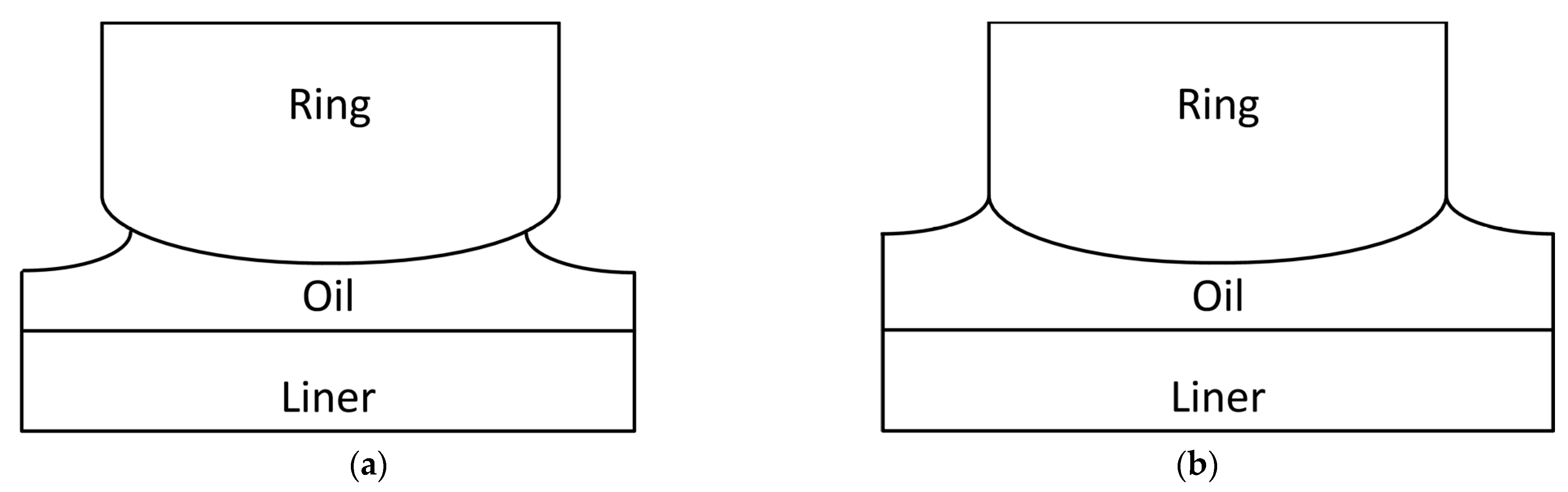 Lubricants 09 00051 g011 Lubricants 09 00051 g011