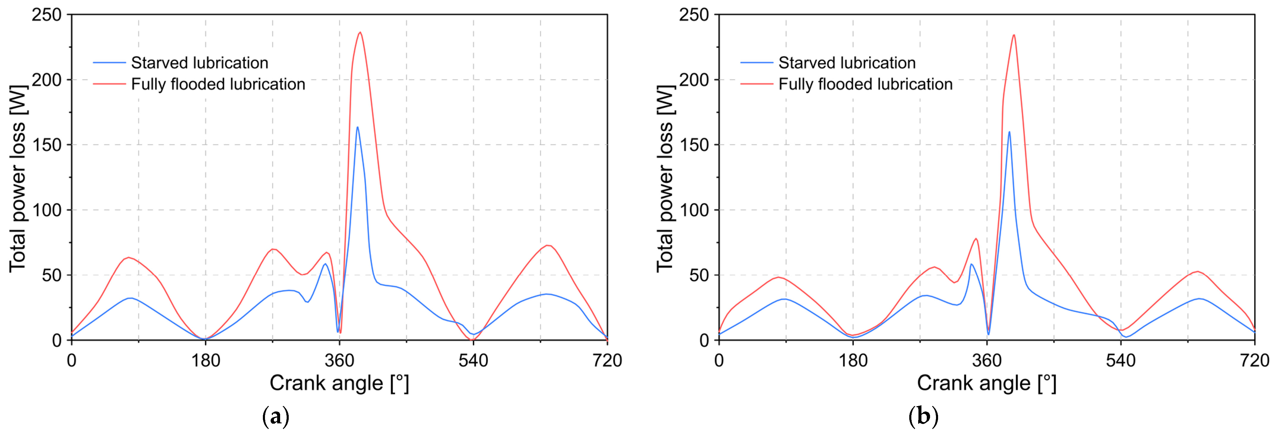 Lubricants 09 00051 g014 Lubricants 09 00051 g014