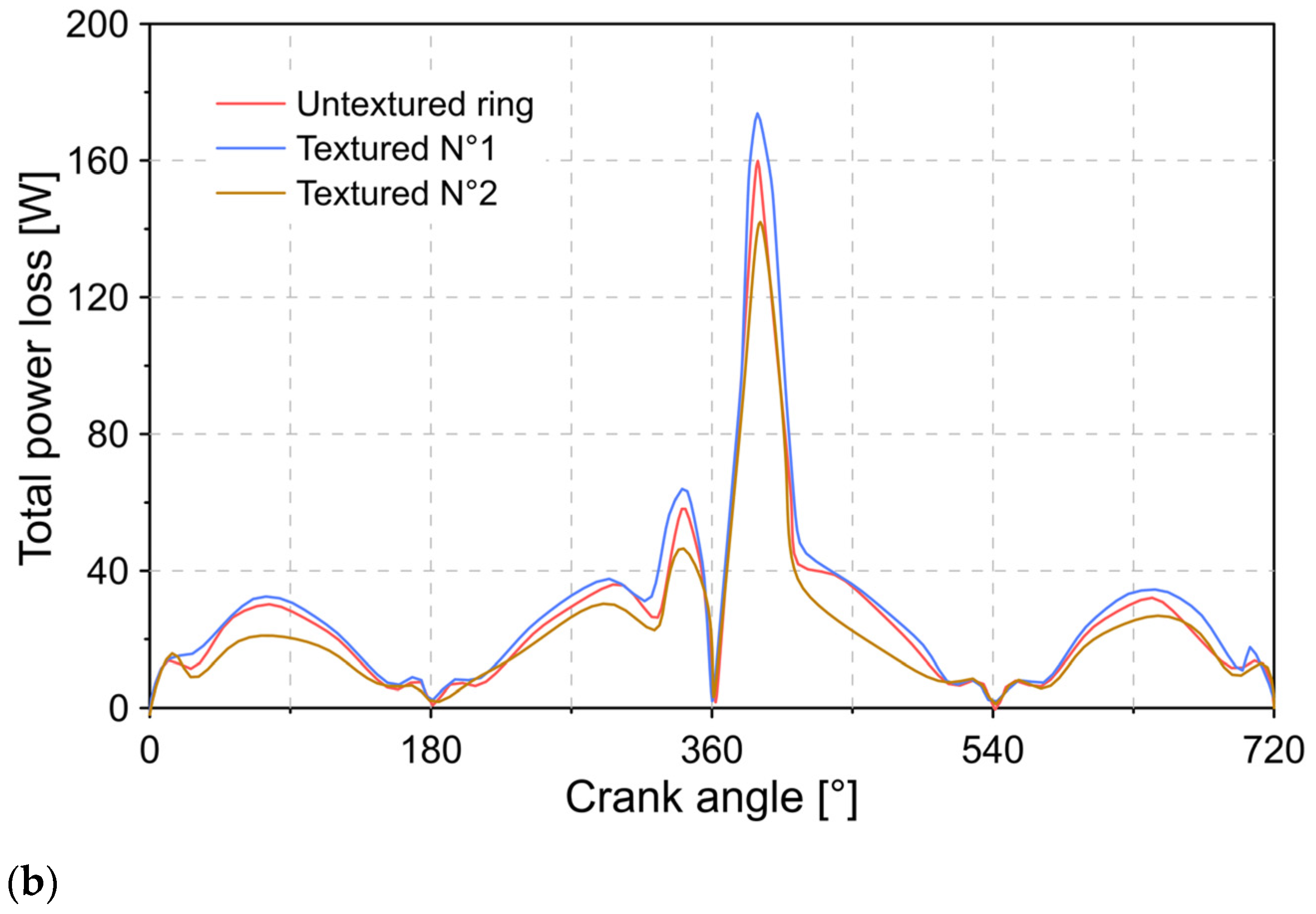 Lubricants 09 00051 g015b Lubricants 09 00051 g015b