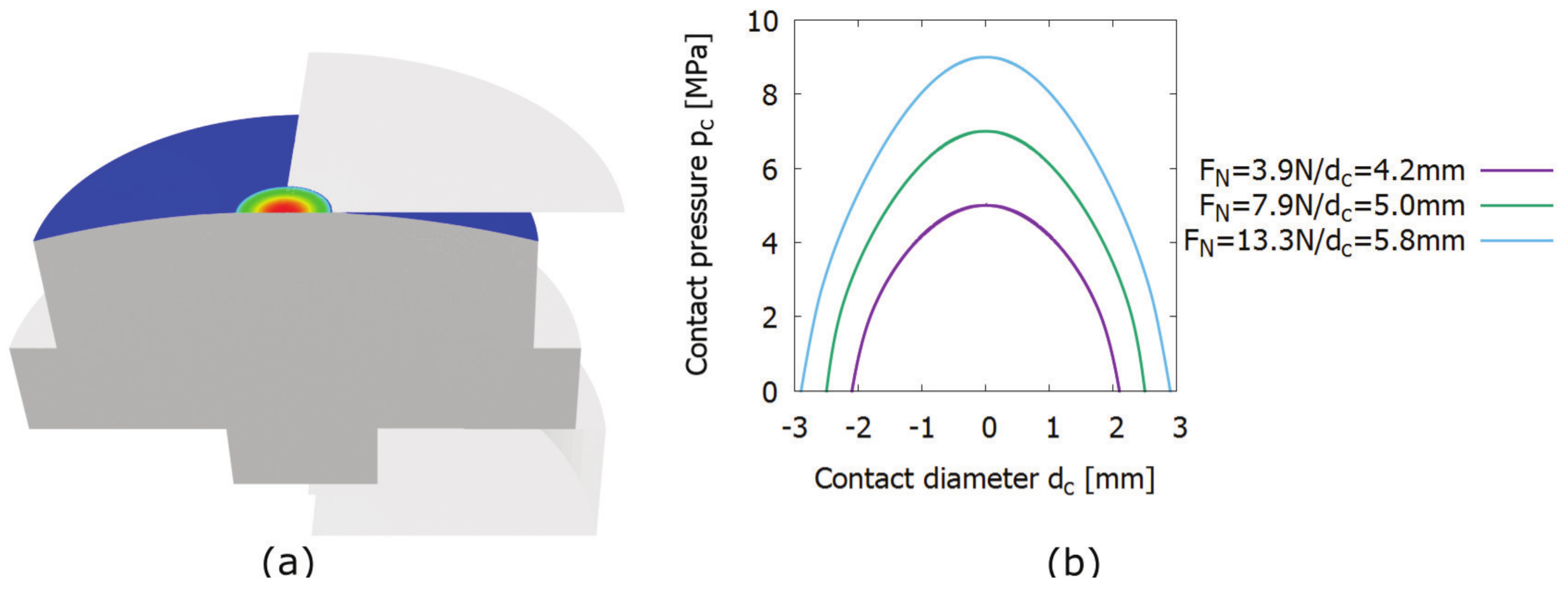 Lubricants 09 00057 g003
