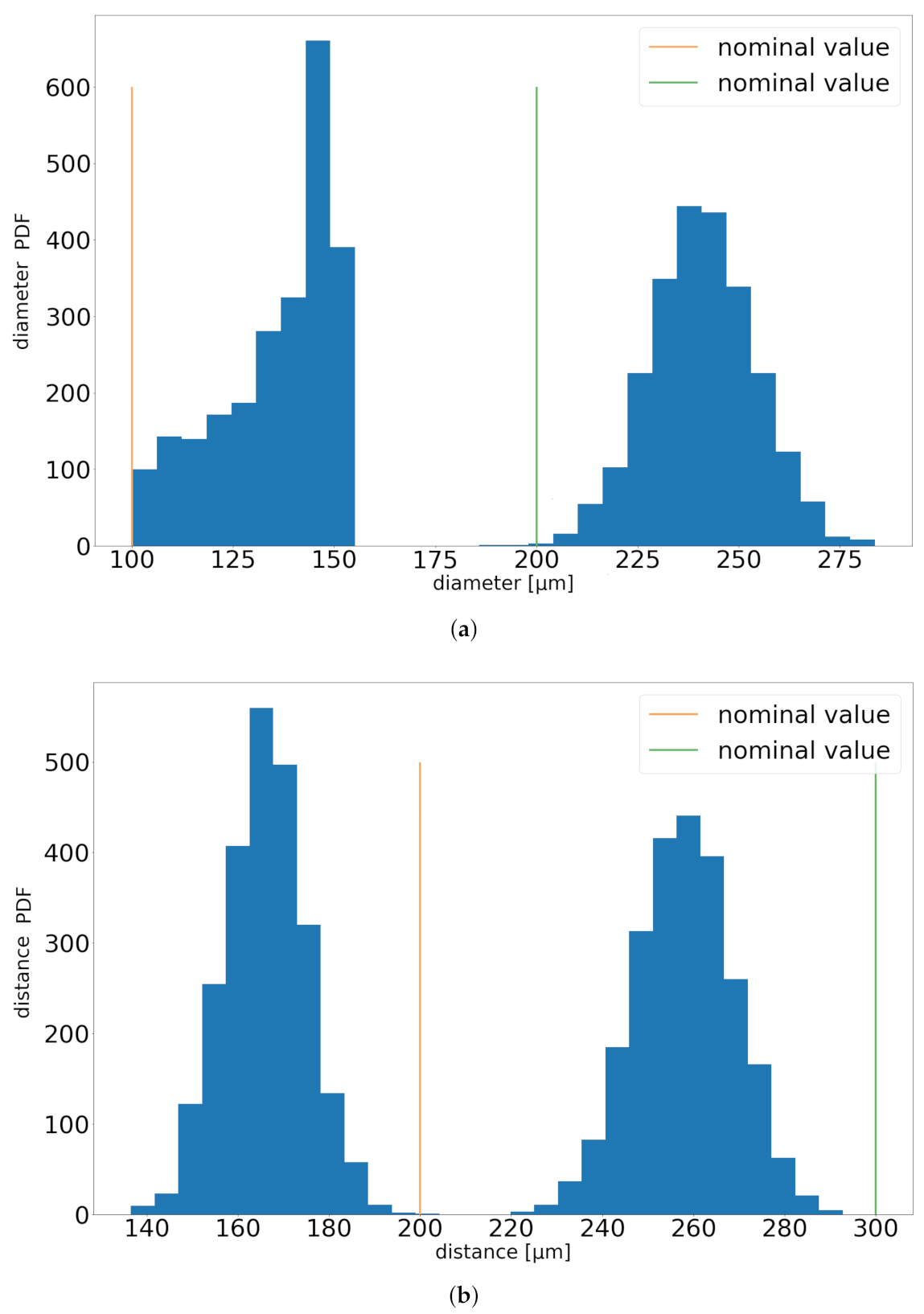 Lubricants 09 00057 g010