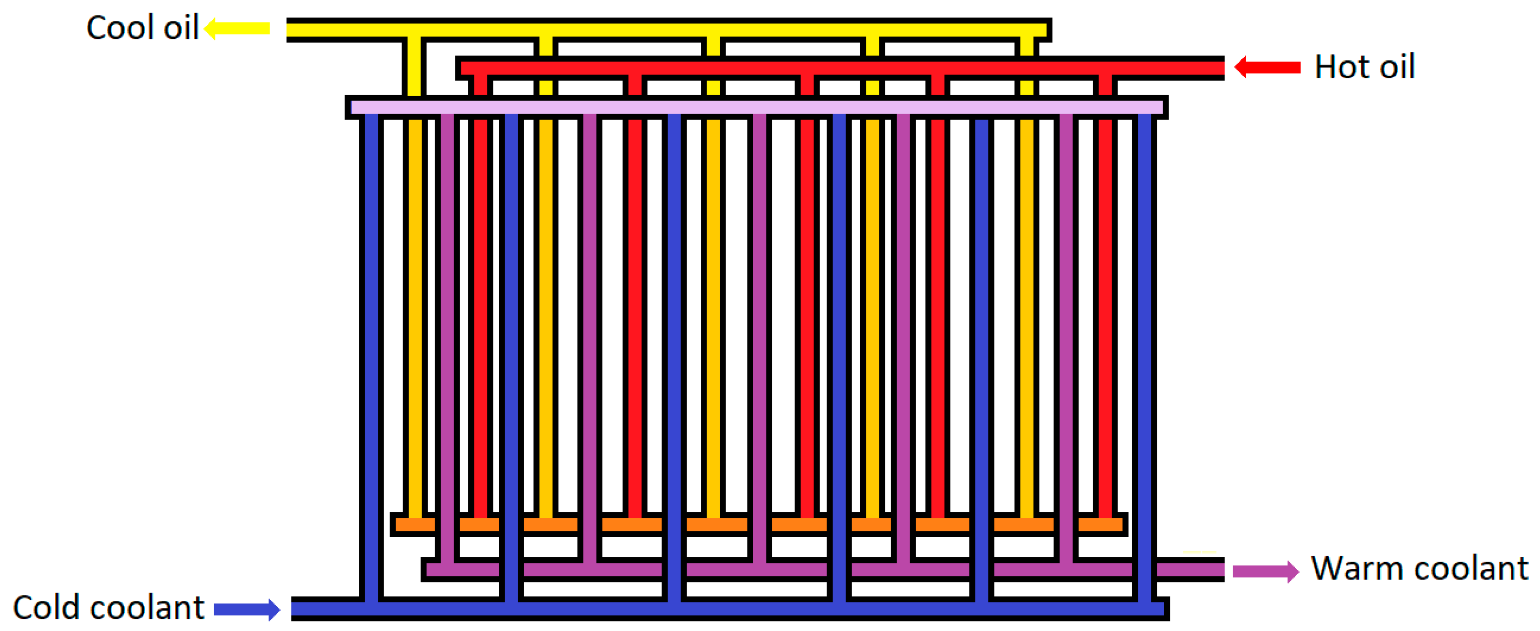 Lubricants | Free Full-Text | A Study on the Flow Resistance of Fluids ...