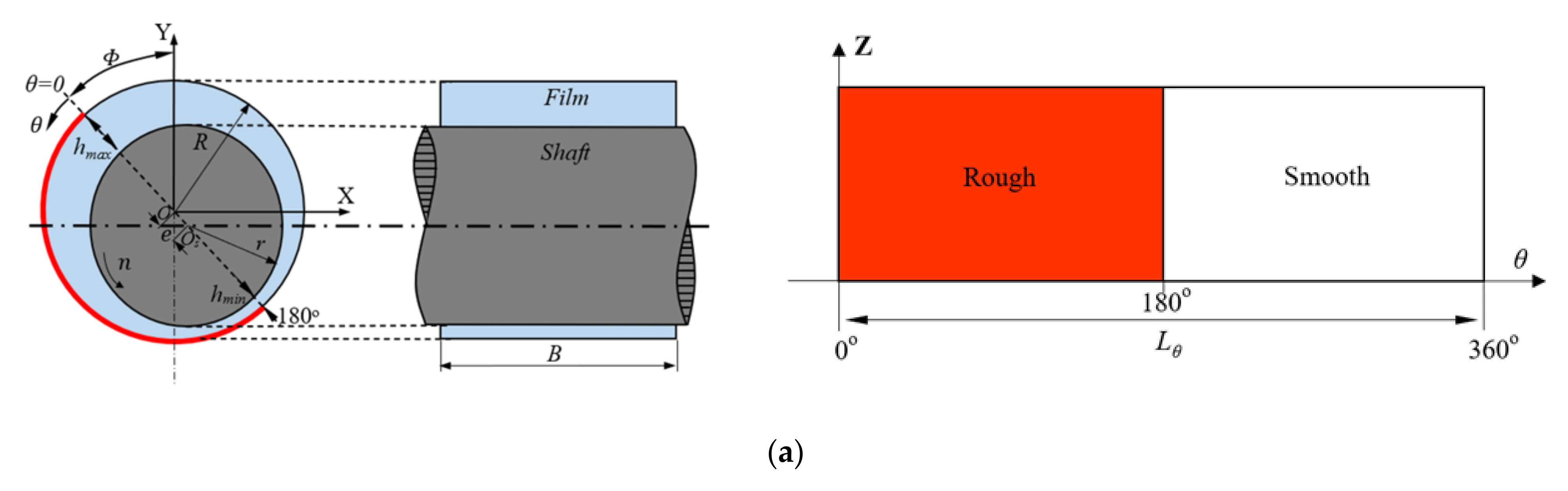 Lubricants 09 00088 g002a