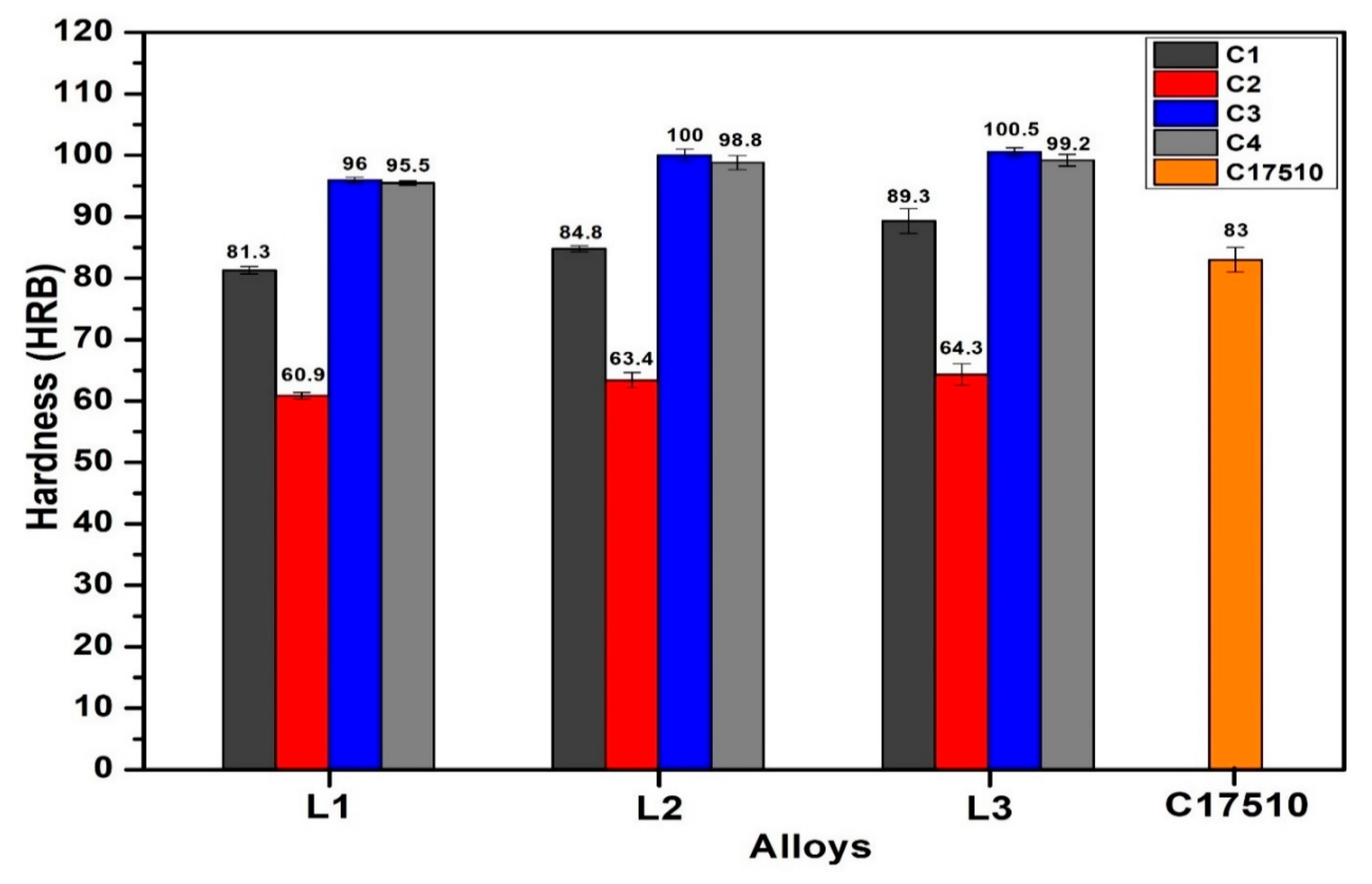 Lubricants 09 00096 g004