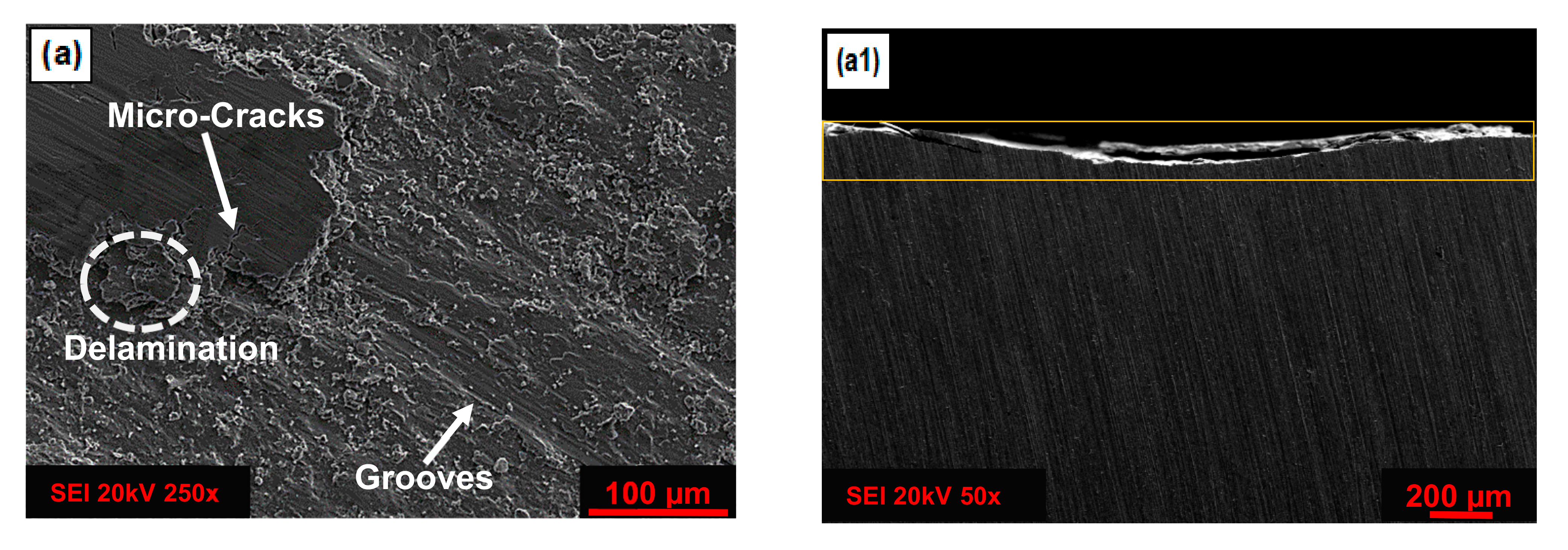 Lubricants 09 00096 g008a