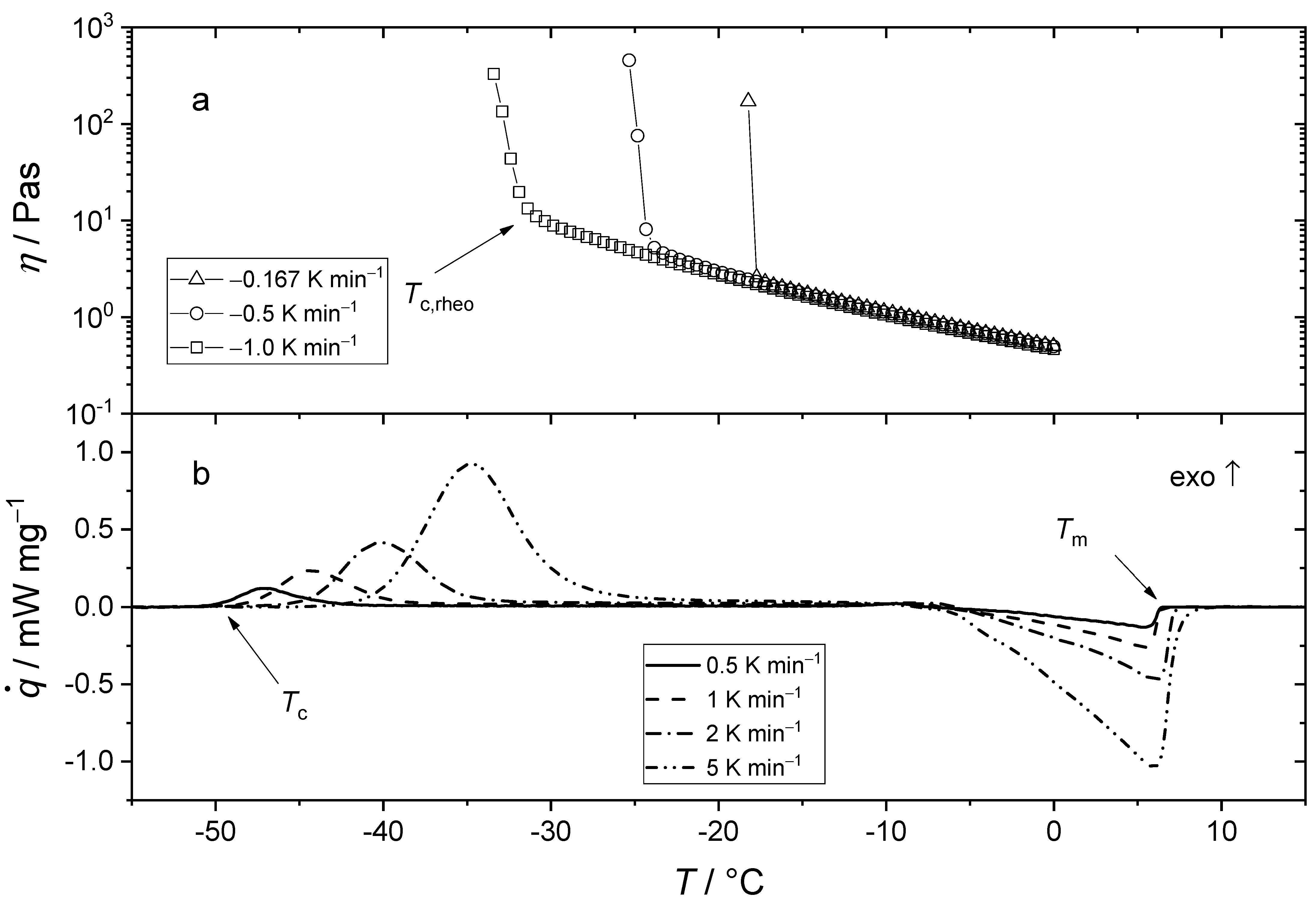 Lubricants 09 00099 g005