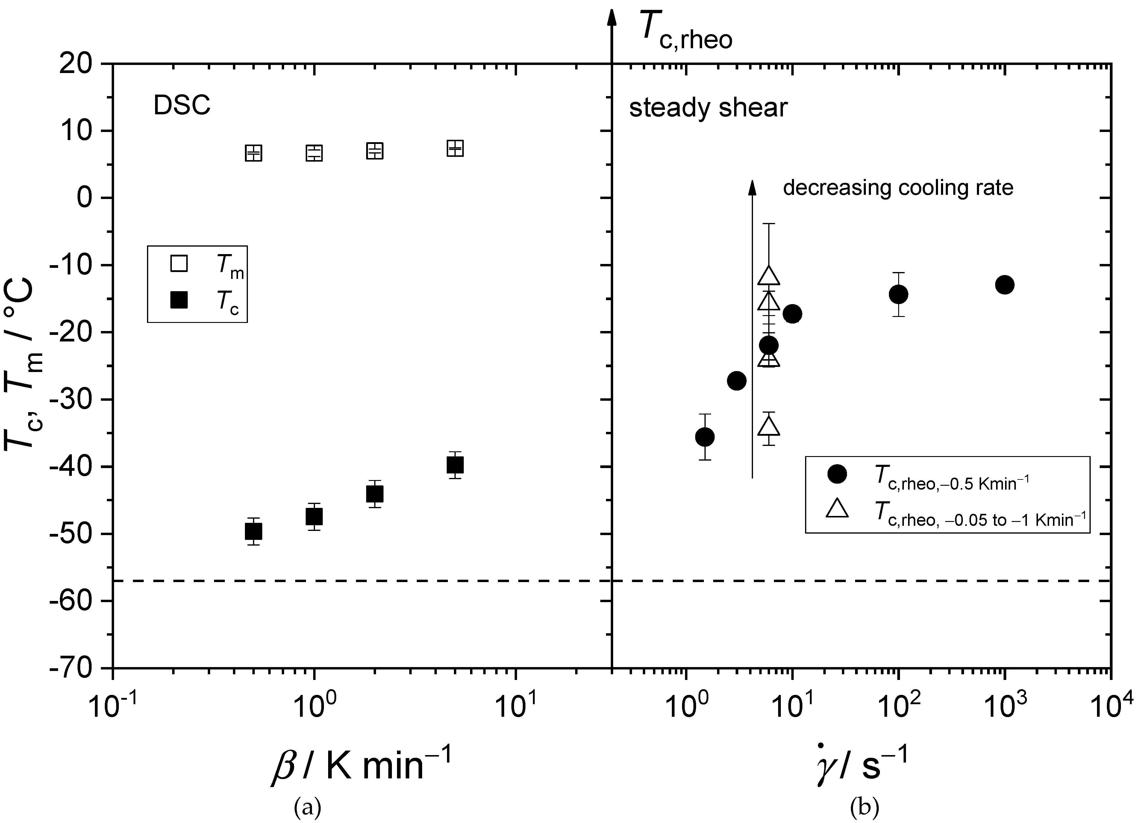 Lubricants 09 00099 g006