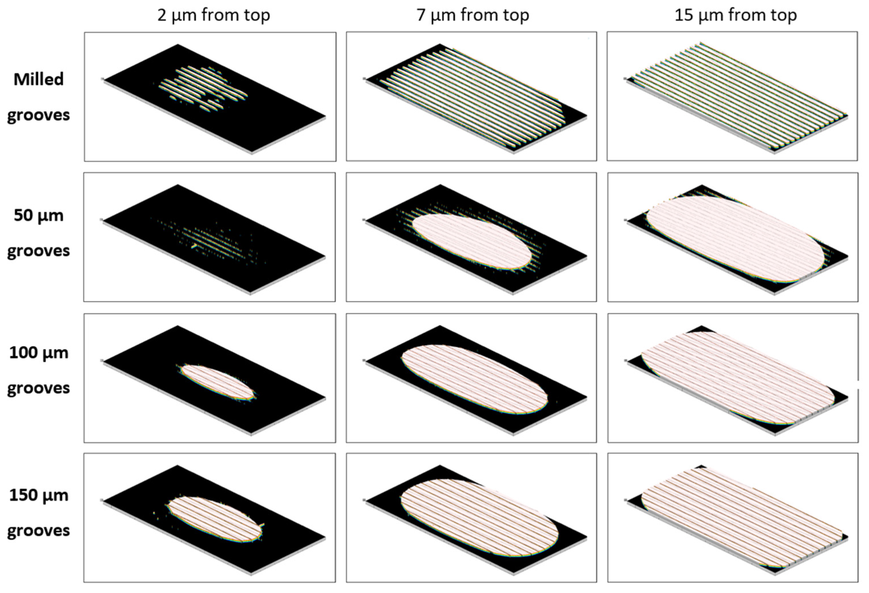 Lubricants 09 00103 g010 Lubricants 09 00103 g010