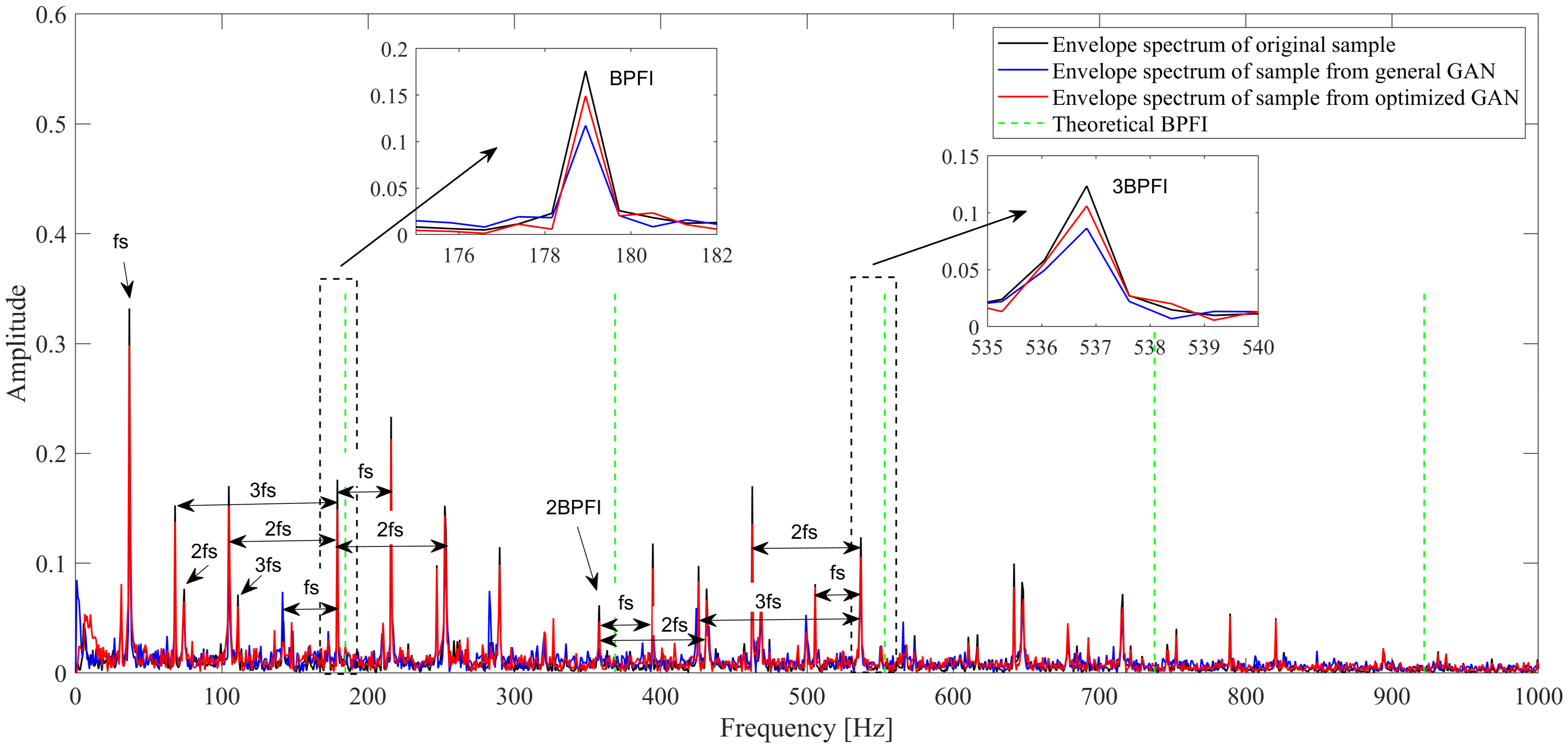 Lubricants 09 00105 g007