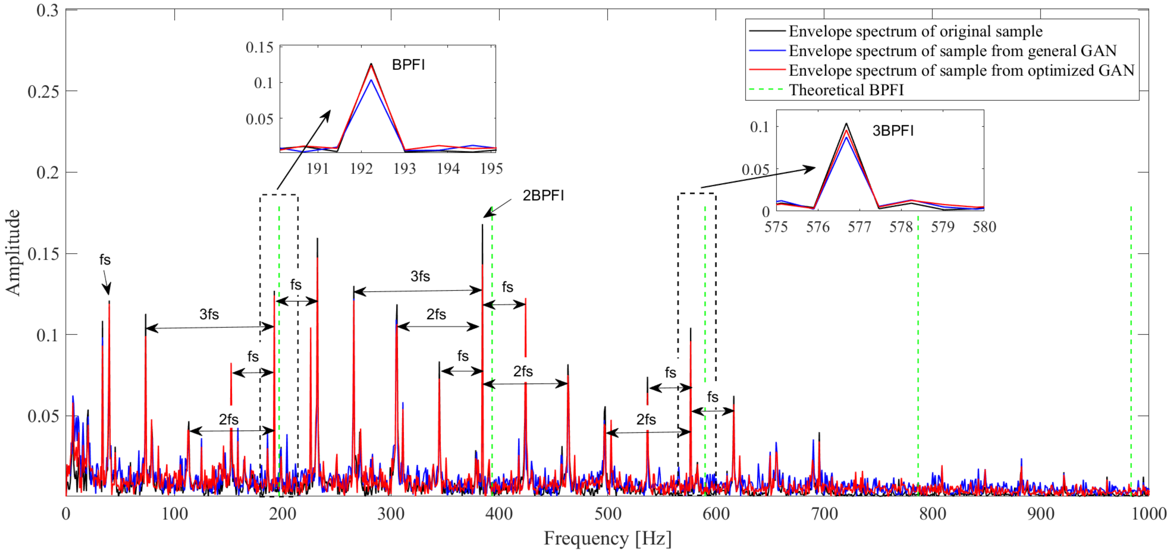 Lubricants 09 00105 g008