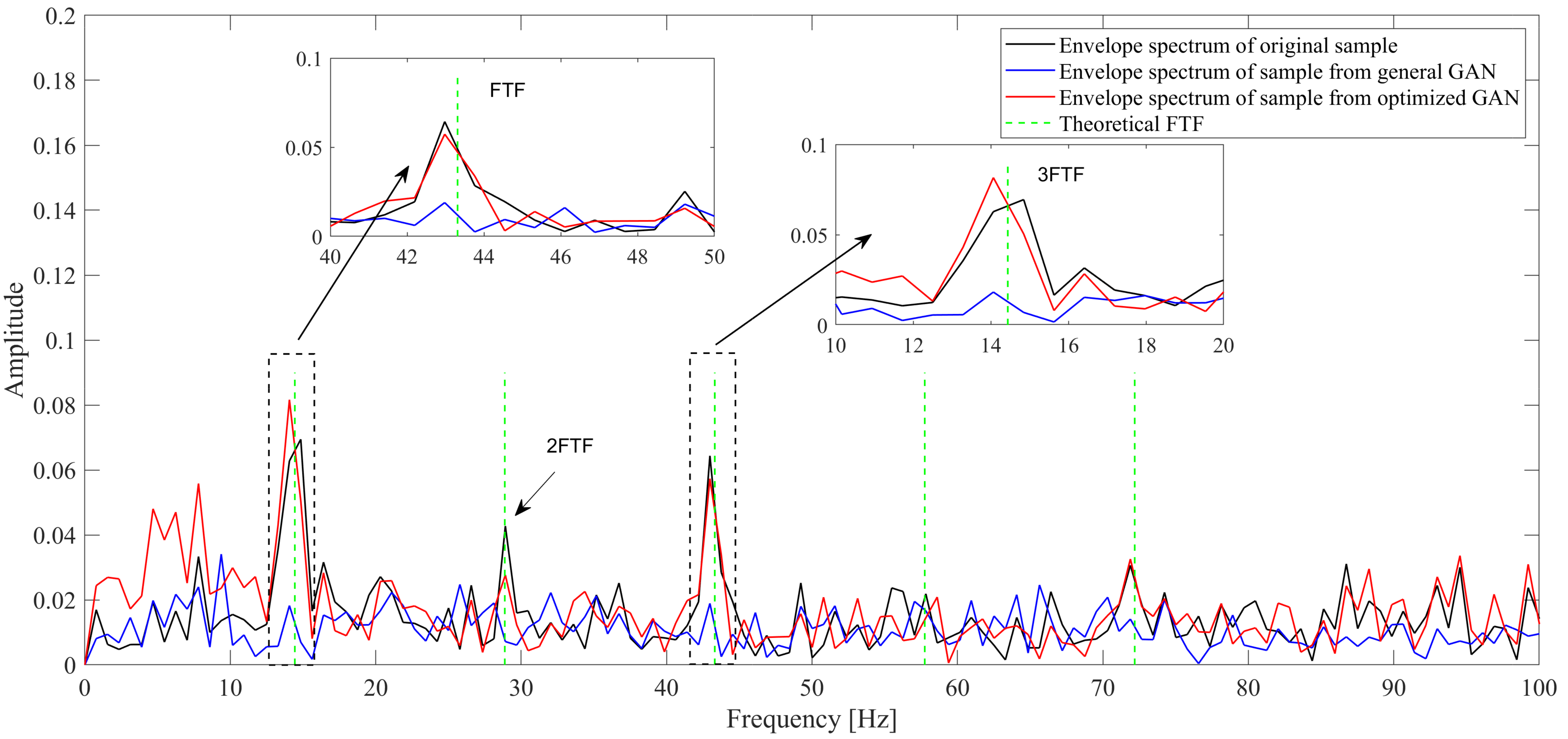 Lubricants 09 00105 g009